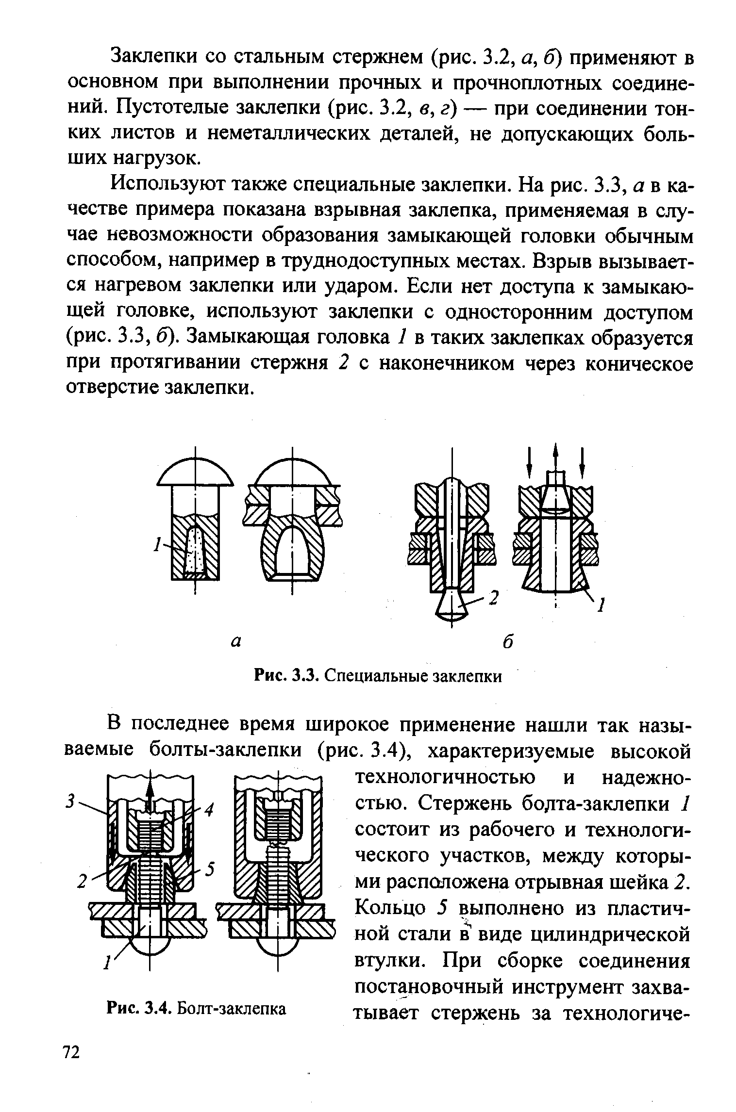 Укажите наглядное изображение взрывной заклепки