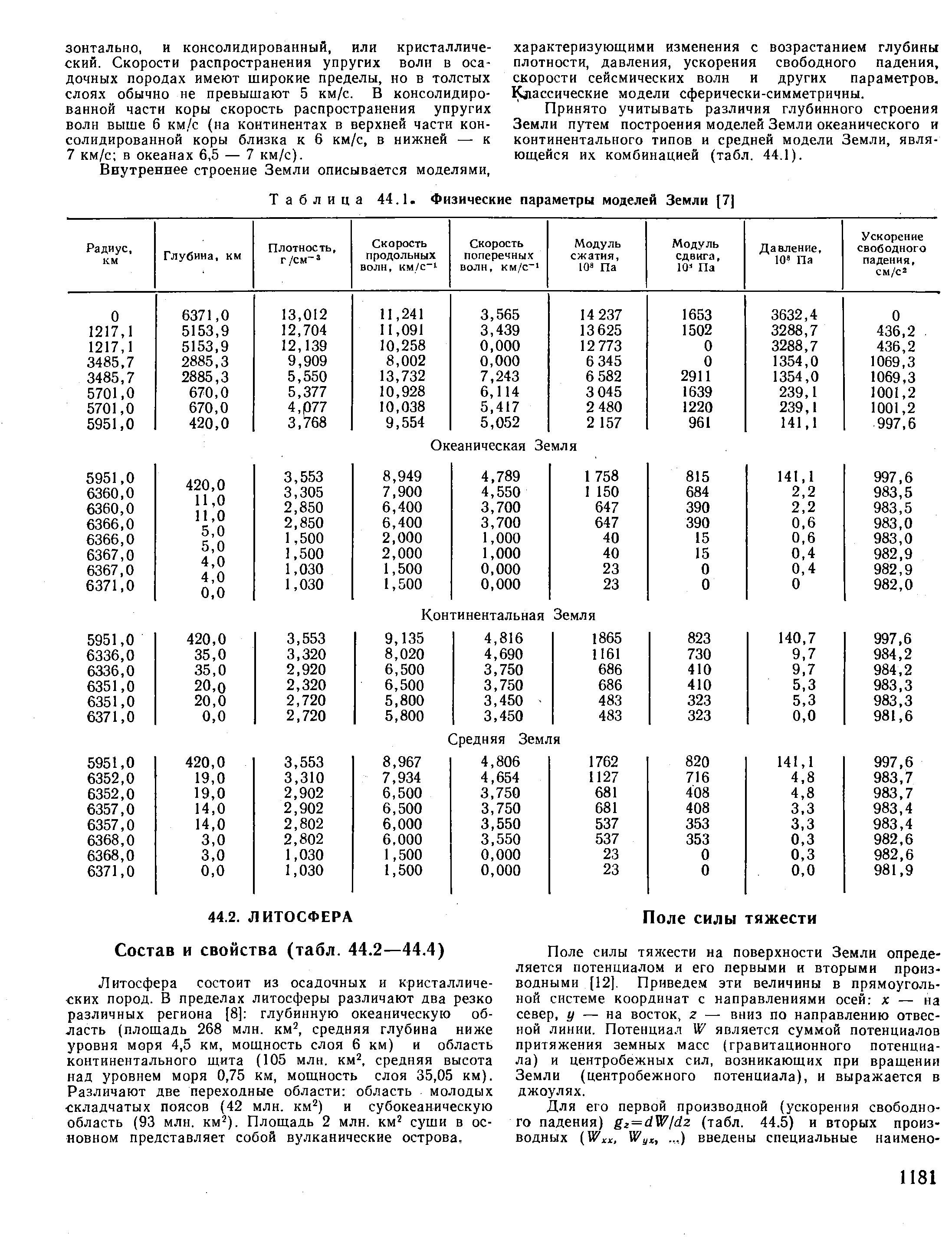 Таблица 44.1. Физические параметры моделей Земли [7]
