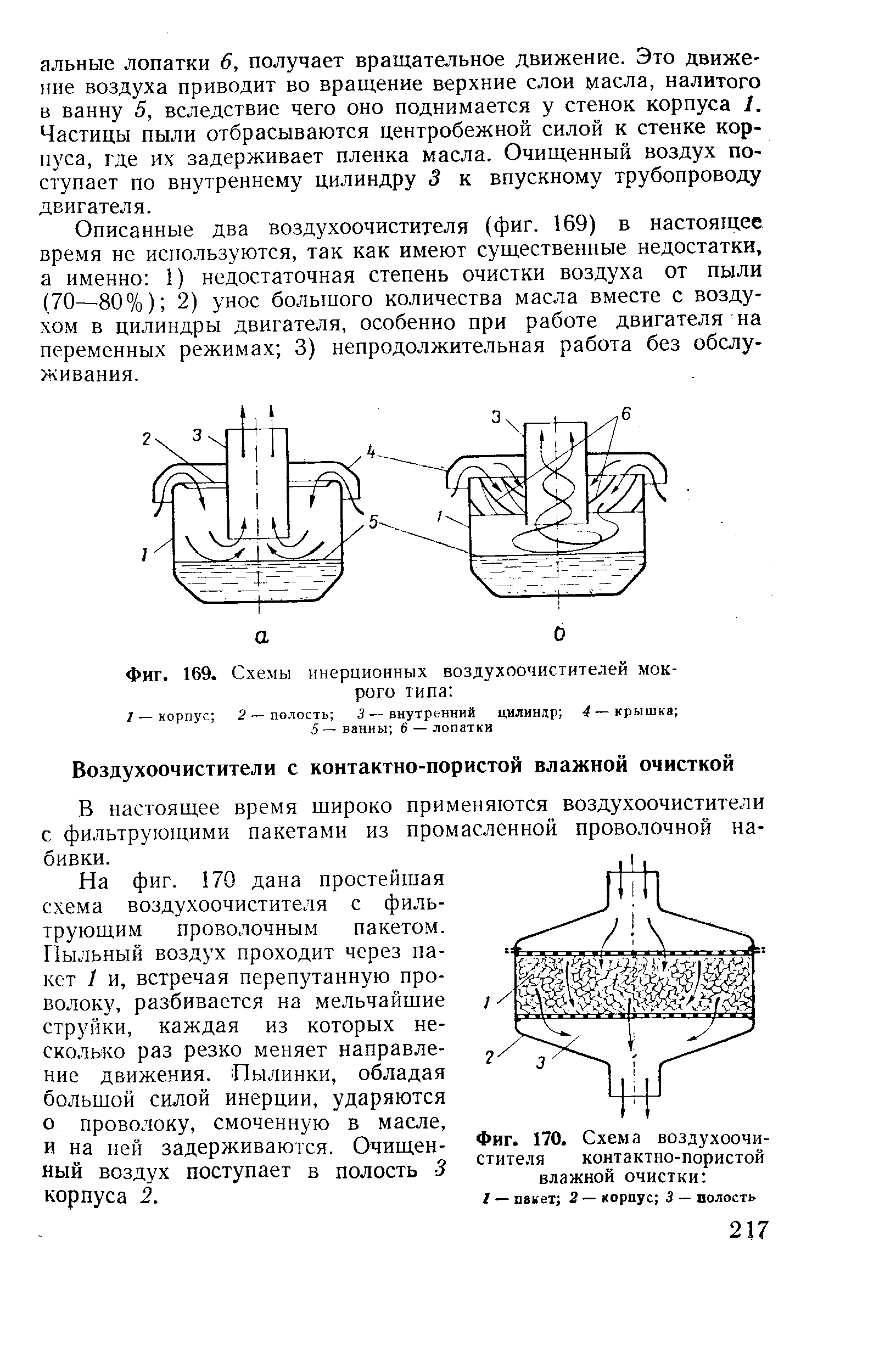 Фиг. 169. Схемы инерционных воздухоочистителей мокрого типа 
