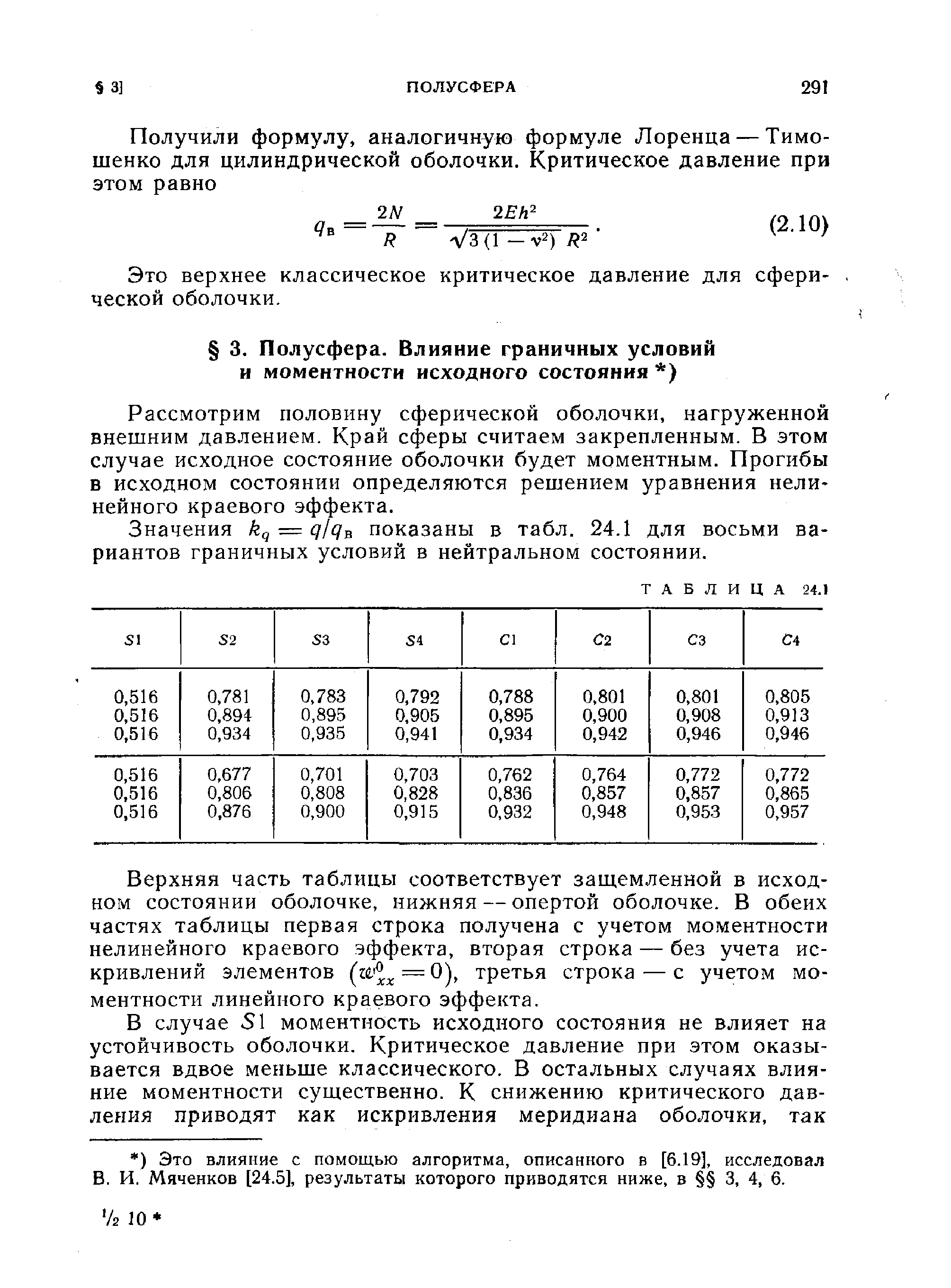 Это верхнее классическое критическое давление для сферической оболочки.
