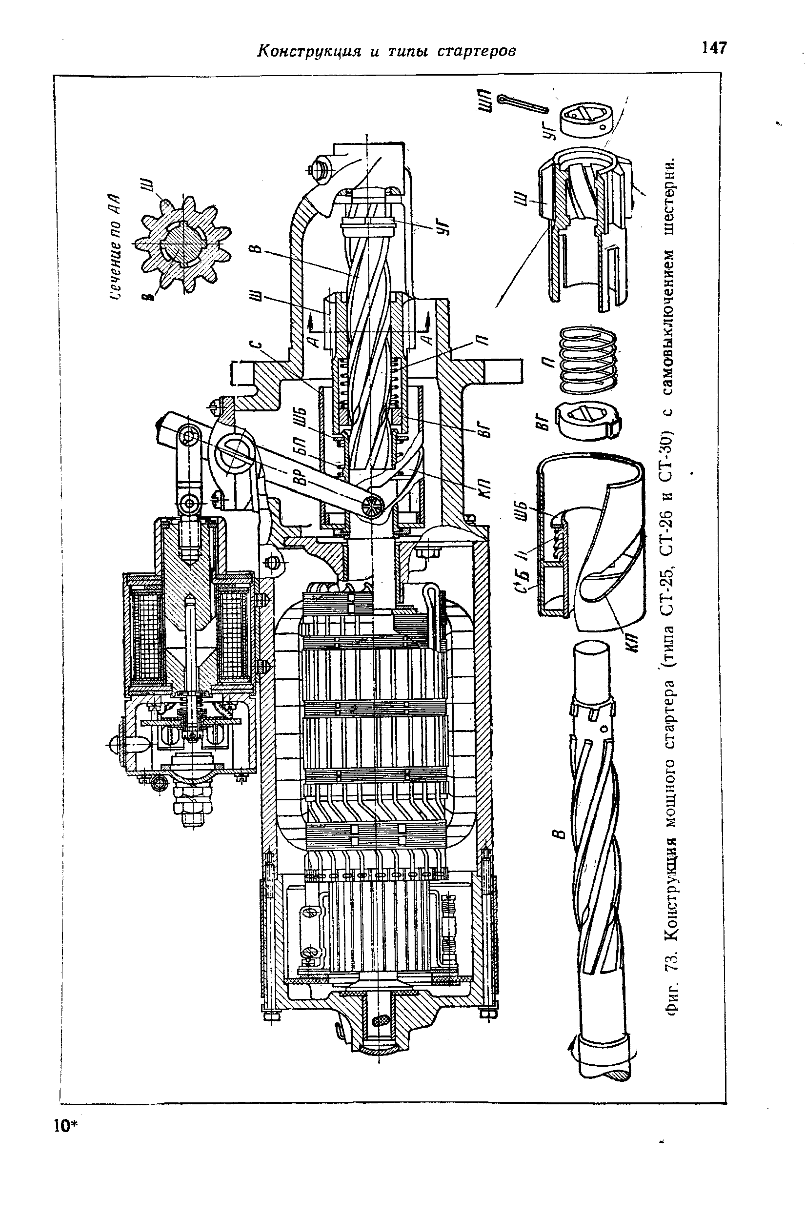 Фиг. 73. Конструкция мощного стартера (типа СТ-25, СТ-26 и СТ-ЗО) с самовыключением шестерни.
