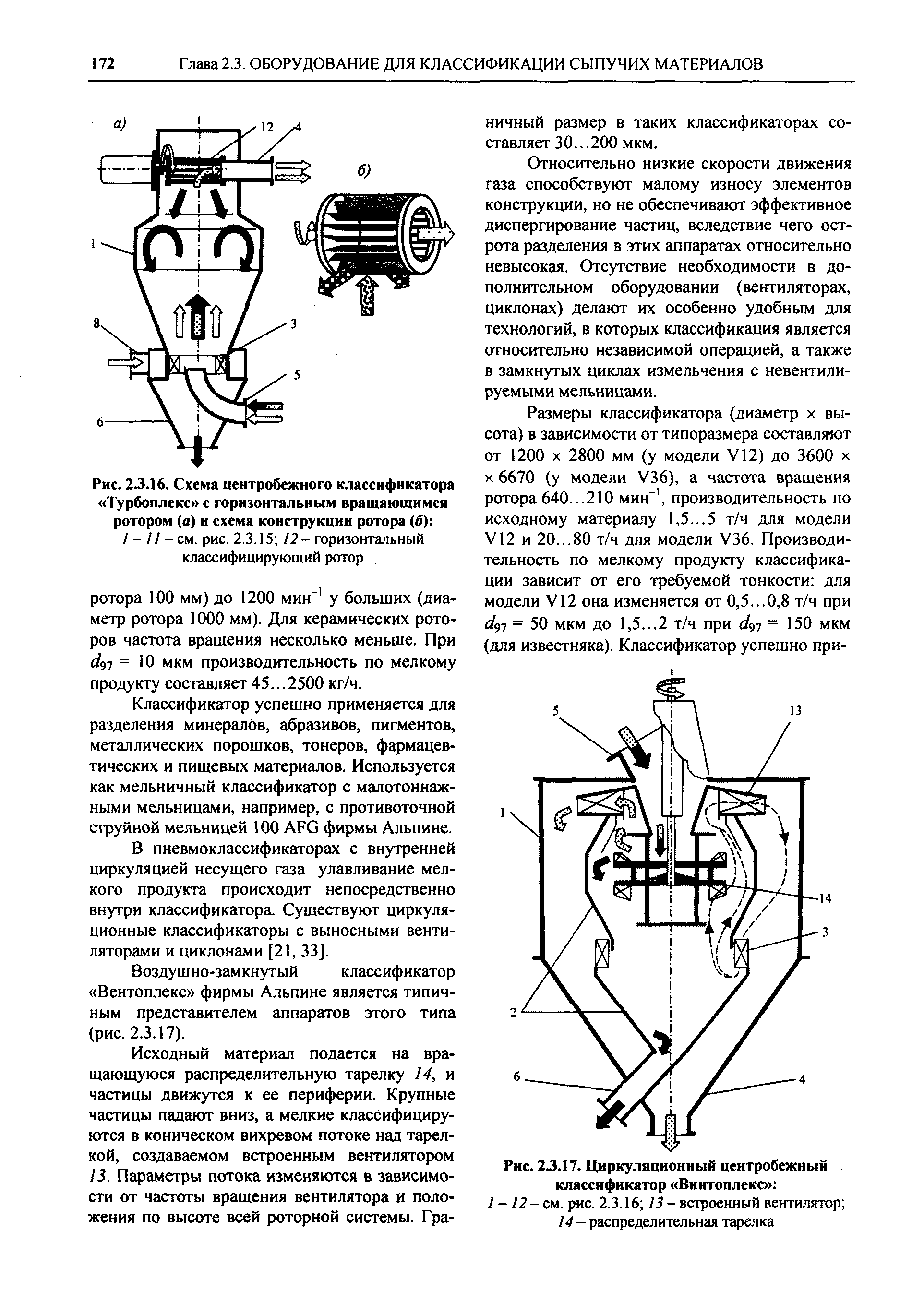 Рис. 2J.I6. Схема центробежного классификатора Турбоплекс с горизонтальным вращающимся ротором (а) и схема конструкции ротора (б) 

