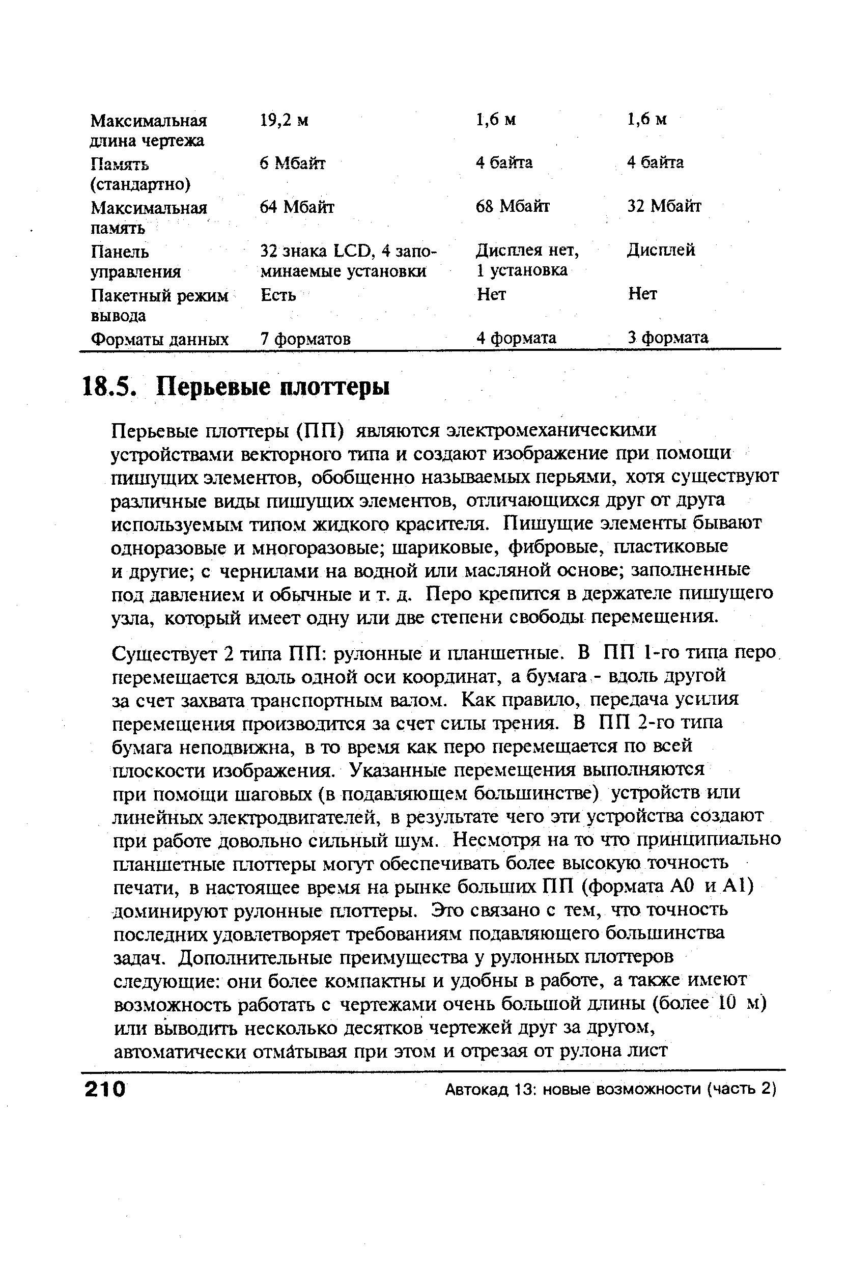 Перьевые плоттеры (ПП) являются электромеханическими устройствами векторного типа и создают изображение при помощи пишущих элементов, обобщенно называемьк перьями, хотя существуют различные виды пишущих элементов, отличающихся друг от друга используемым типом жидкого красителя. Пишущие элементы бывают одноразовые и многоразовые шариковые, фибровые, пластиковые и другие с чернилами на водной или масляной основе заполненные под давлением и обычные и т. д. Перо крепится в держателе пишущего узла, который имеет одну или две степени свободы перемещения.
