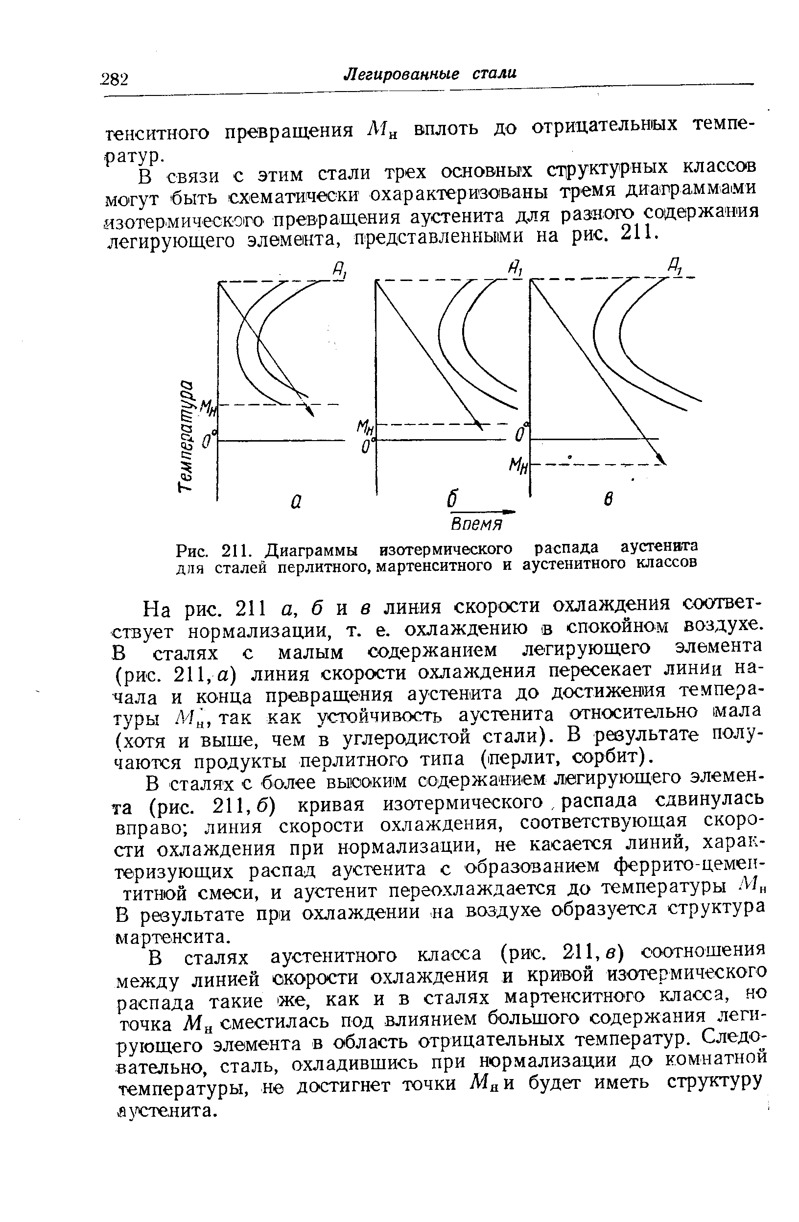 Стали мартенситного класса. Классы сталей мартенситный перлитный. Стали мартенситного класса марки. Структура стали аустенитного класса. Стали перлитного и аустенитного классов.