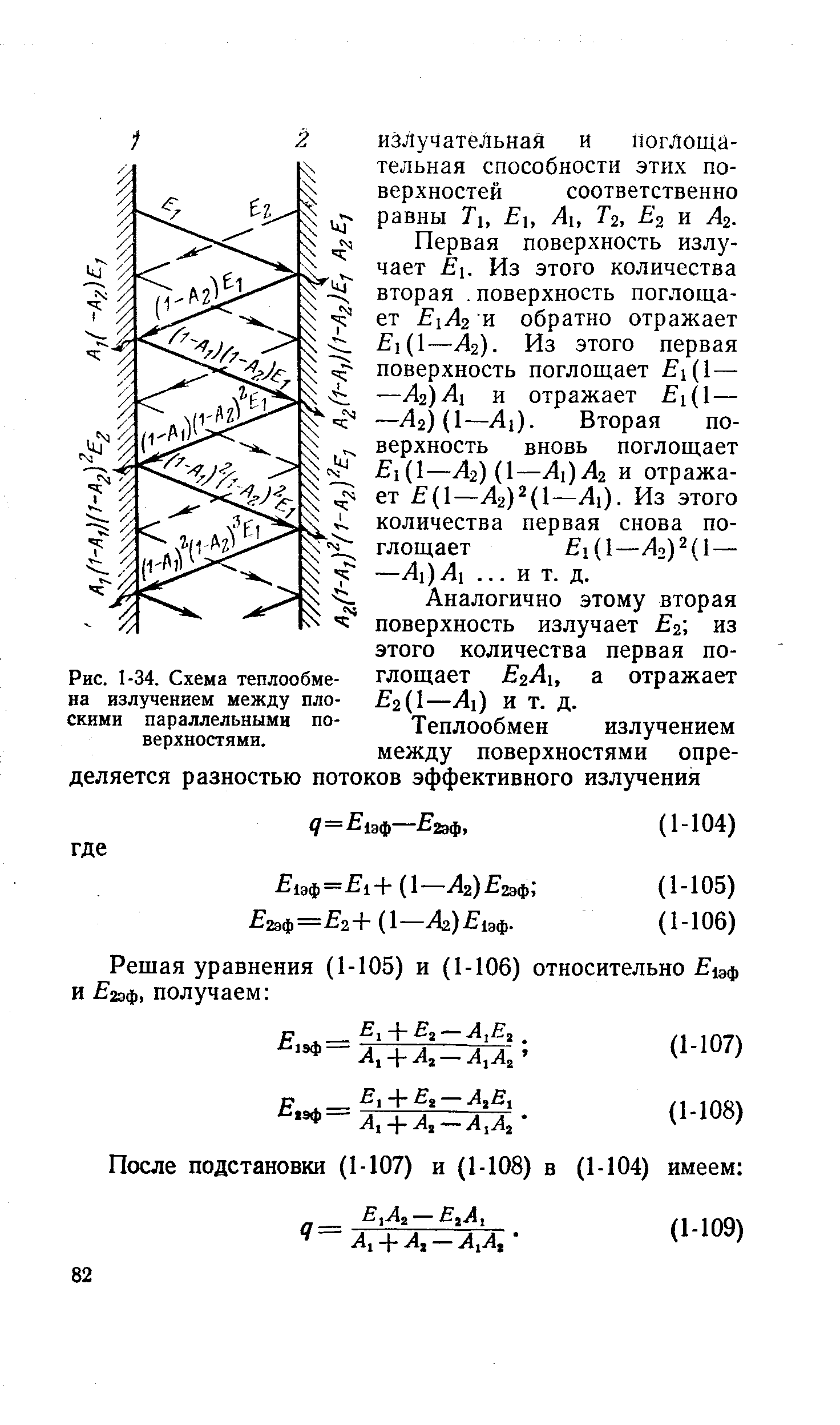 Первая поверхность излучает 1. Из этого количества вторая. поверхность поглощает 1 2 и обратно отражает 1(1—Л2). Из этого первая поверхность поглощает 1(1— —Л2)Л1 и отражает 1(1— —Л2)(1—Л1). Вторая поверхность вновь поглощает 1(1—Лг) (1—Л1)Л2 и отража- ет (1—Л2)2(1—Л1). Из этого количества первая снова поглощает 1(1—Л2)2(1 — —Л1)Л1. .. и т. д.

