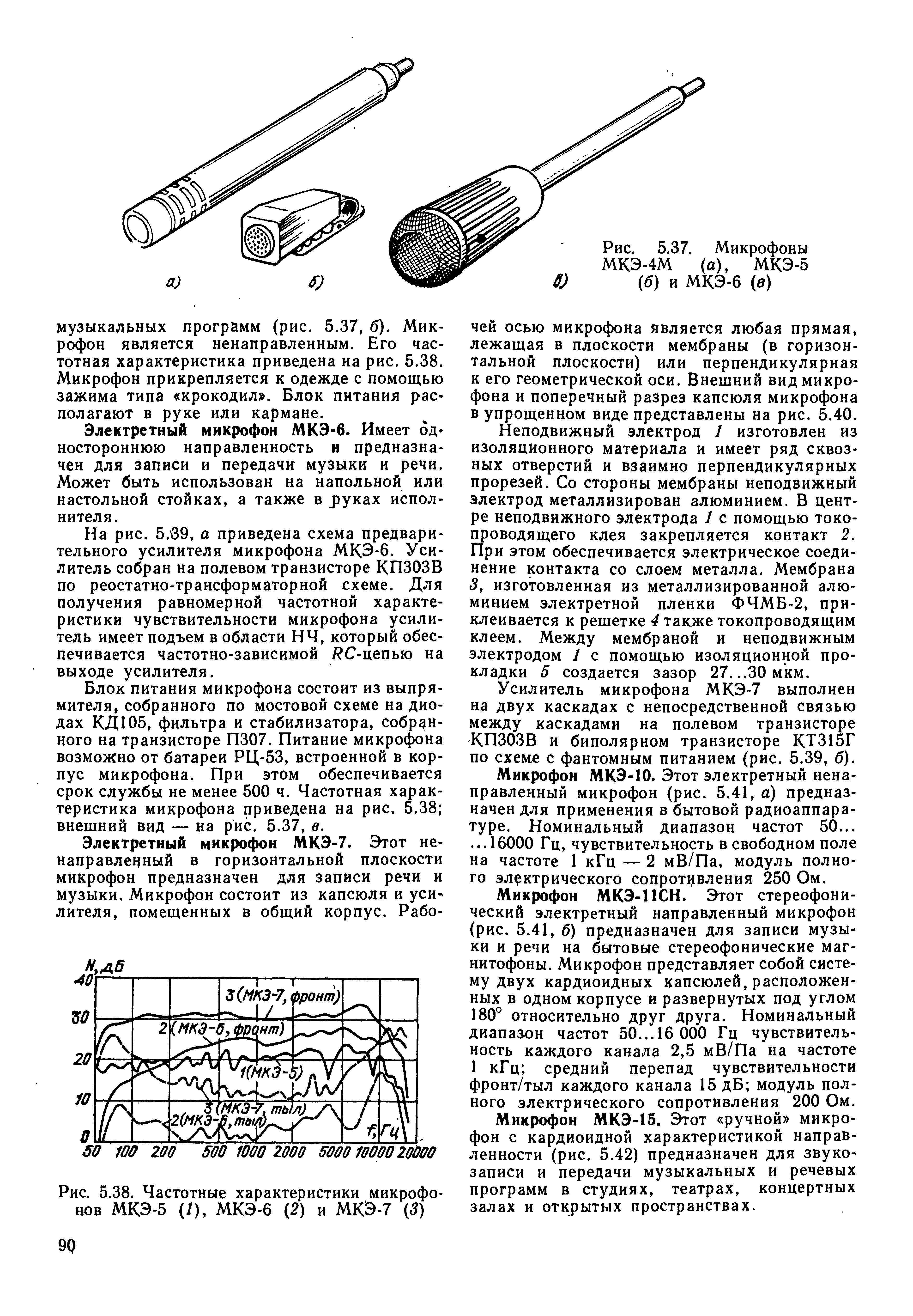 Мкэ 271 схема