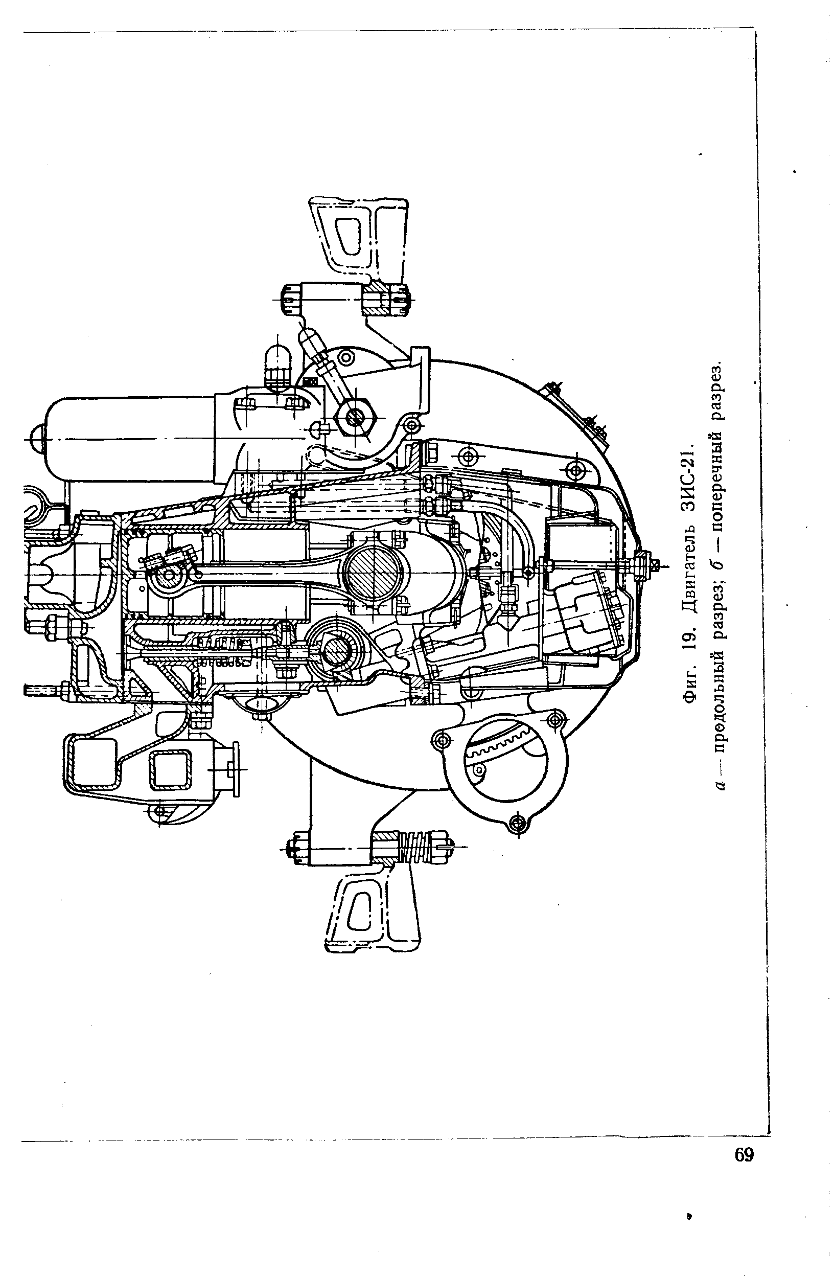 Фиг. 19. Двигатель ЗИС-21. а — <a href="/info/1158">продольный разрез</a> б — поперечный разрез.
