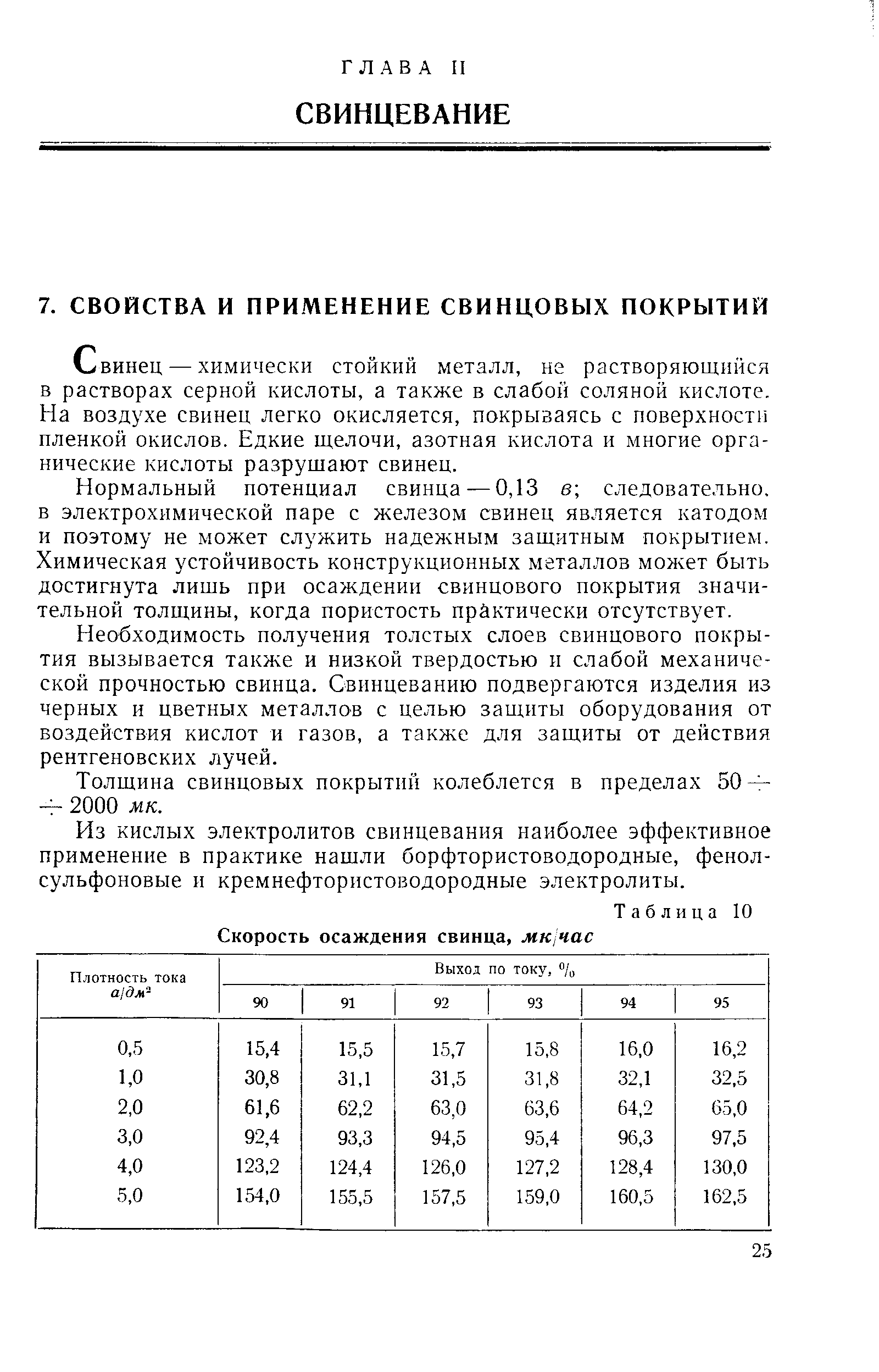 Свинец — химически стойкий металл, не растворяющийся в растворах серной кислоты, а также в слабой соляной кислоте. На воздухе свинец легко окисляется, покрываясь с поверхности пленкой окислов. Едкие щелочи, азотная кислота и многие органические кислоты разрушают свинец.
