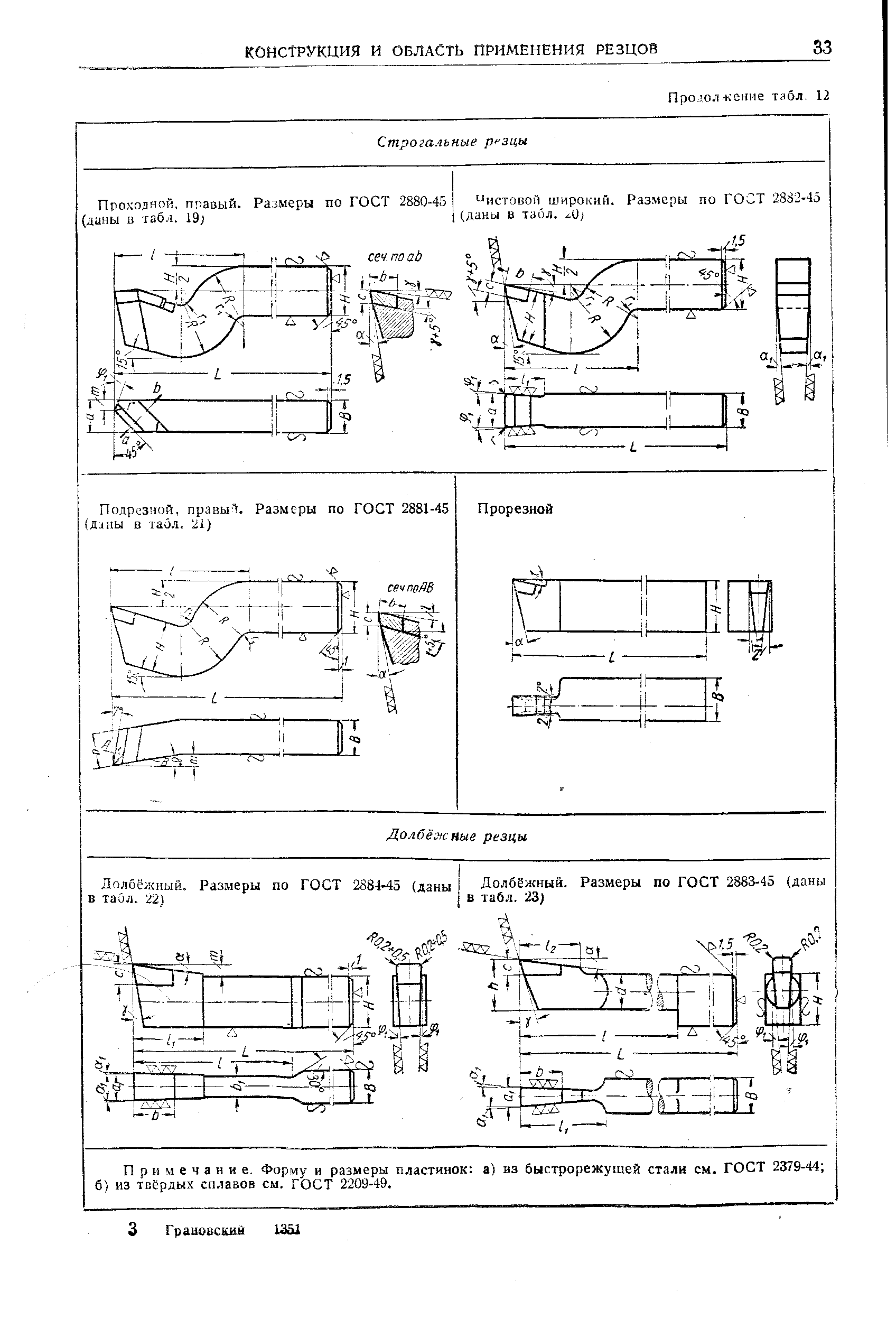 Примечание. Форму и размеры пластинок а) из быстрорежущей стали см. ГОСТ 2379-44 6) из твёрдых сплавов см. ГОСТ 2209-49.
