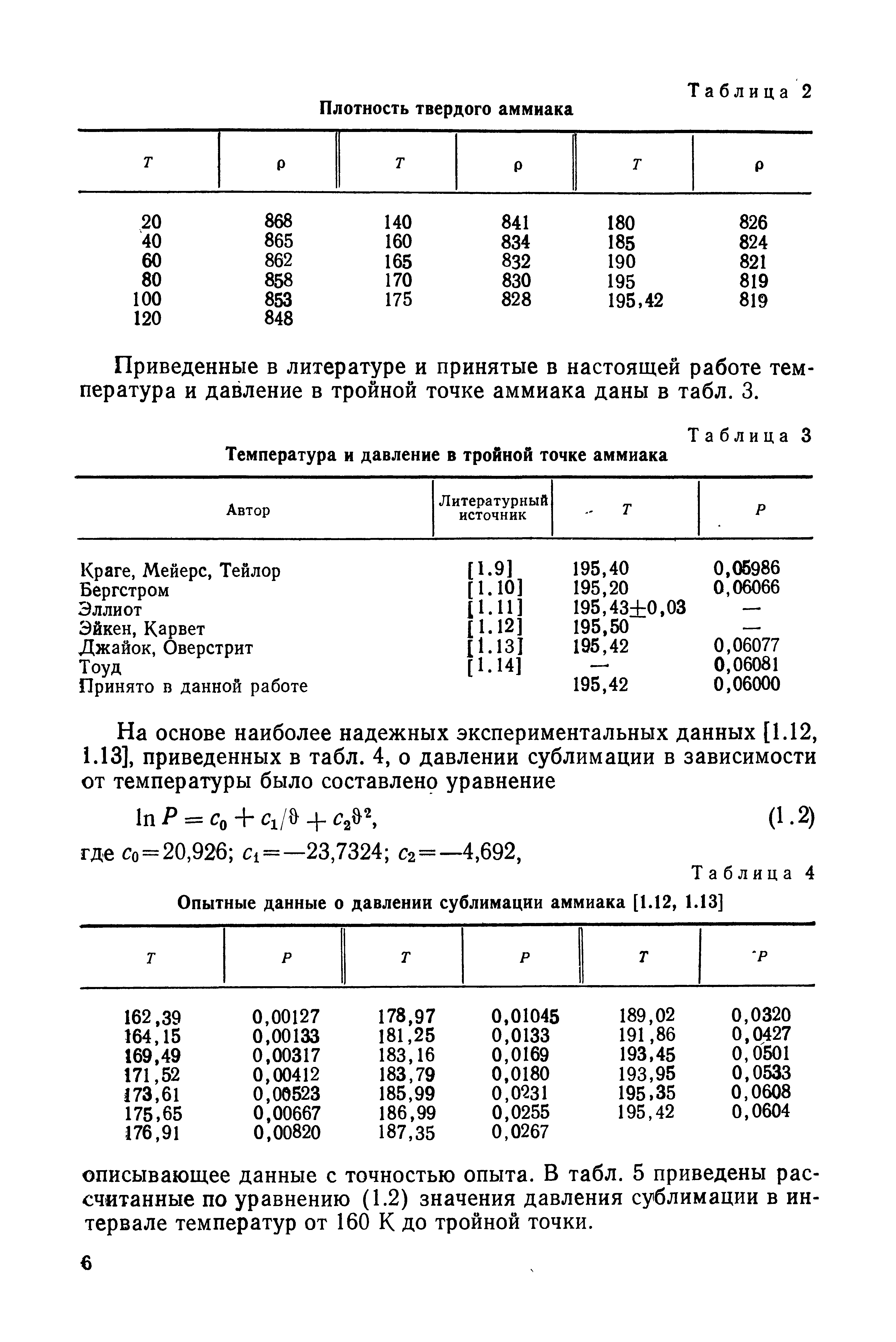 Аммиак плотность г л. Плотность раствора аммиака таблица. Таблица плотности аммиака водного. Плотность аммиака от концентрации. Плотность жидкого аммиака кг/м3.