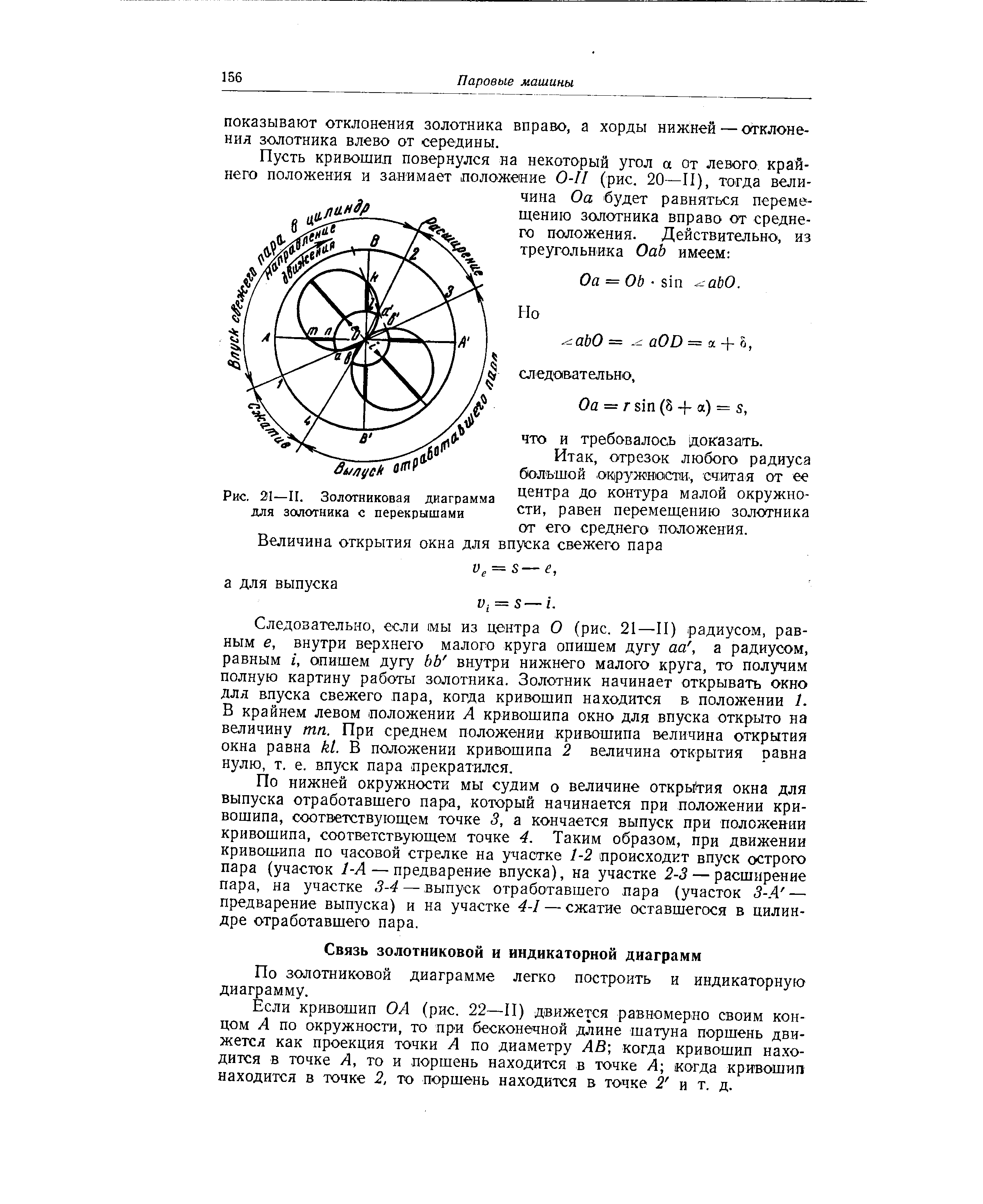 Рис. 21—II. Золотниковая диаграмма для золотника с перекрышами
