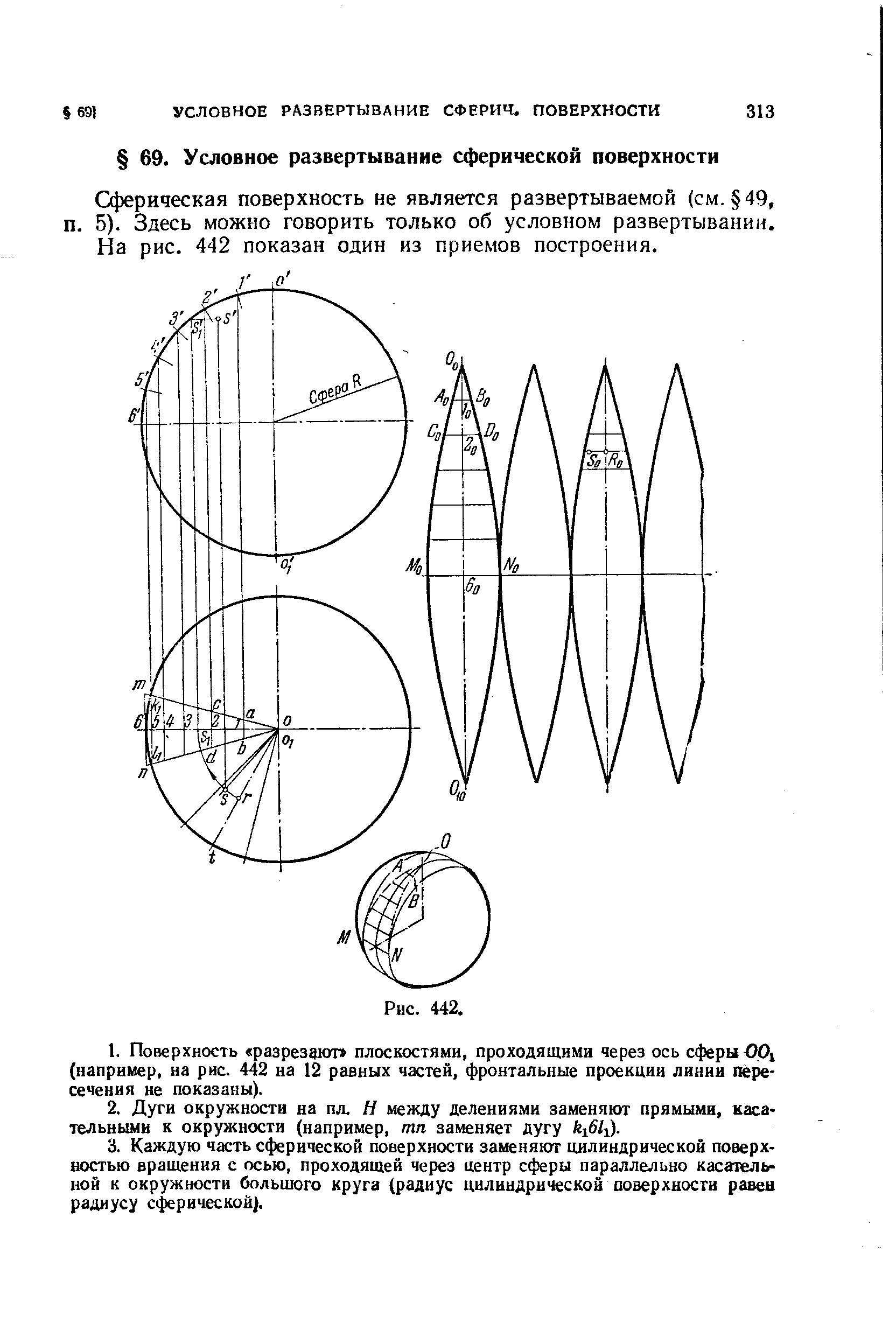 Сферическая поверхность не является развертываемой (см. 49, п. 5). Здесь МОЖНО говорить только об условном развертывании. На рис. 442 показан один из приемов построения.
