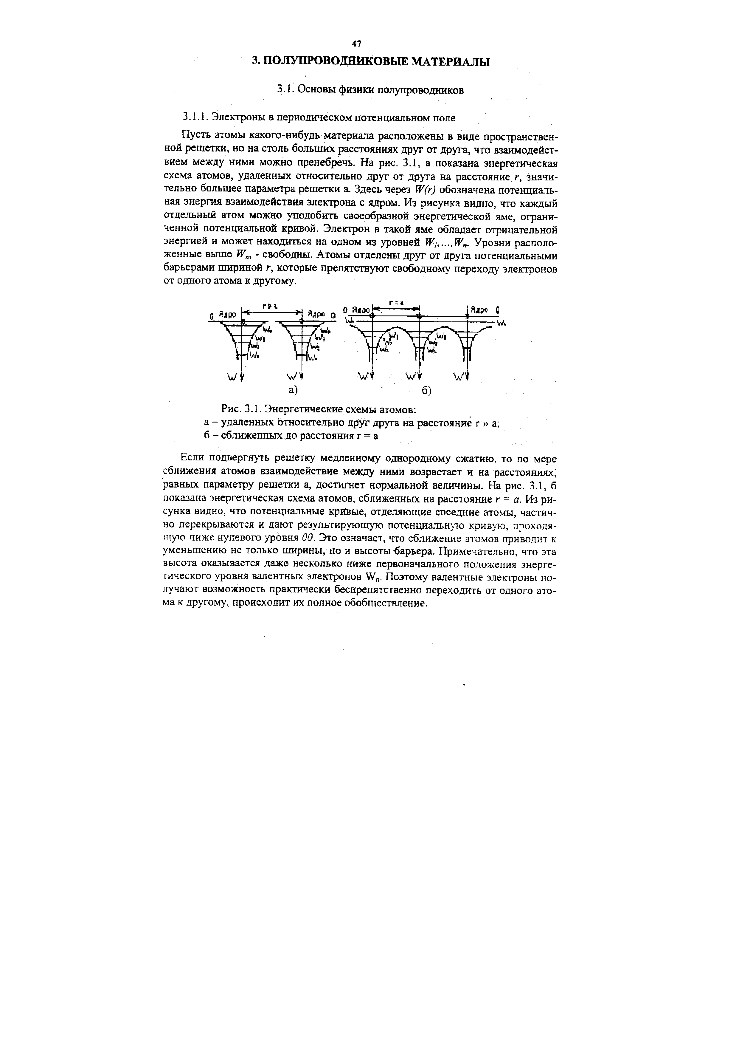 Пусть атомы какого-нибудь материала расположены в виде пространственной решетки, но на столь больших расстояниях друг от друга, что взаимодействием между ними можно пренебречь. На рис. 3.1, а показана энергетическая схема атомов, удаленных относительно друг от друга на расстояние г, значительно большее параметра решетки а. Здесь через Ш(г) обозначена потенциальная энергия взаимодействия электрона с ядром. Из рисунка видно, что каждый отдельный атом можно уподобить своеобразной энергетической яме, ограниченной потенциальной кривой. Электрон в такой яме обладает отрицательной энергией и может находиться на одном из уровней W .W . Уровни расположенные выше W , - свободны. Атомы отделены друг от друга потенциальными барьерами шириной г, которые препятствуют свободному переходу электронов от одного атома к другому.
