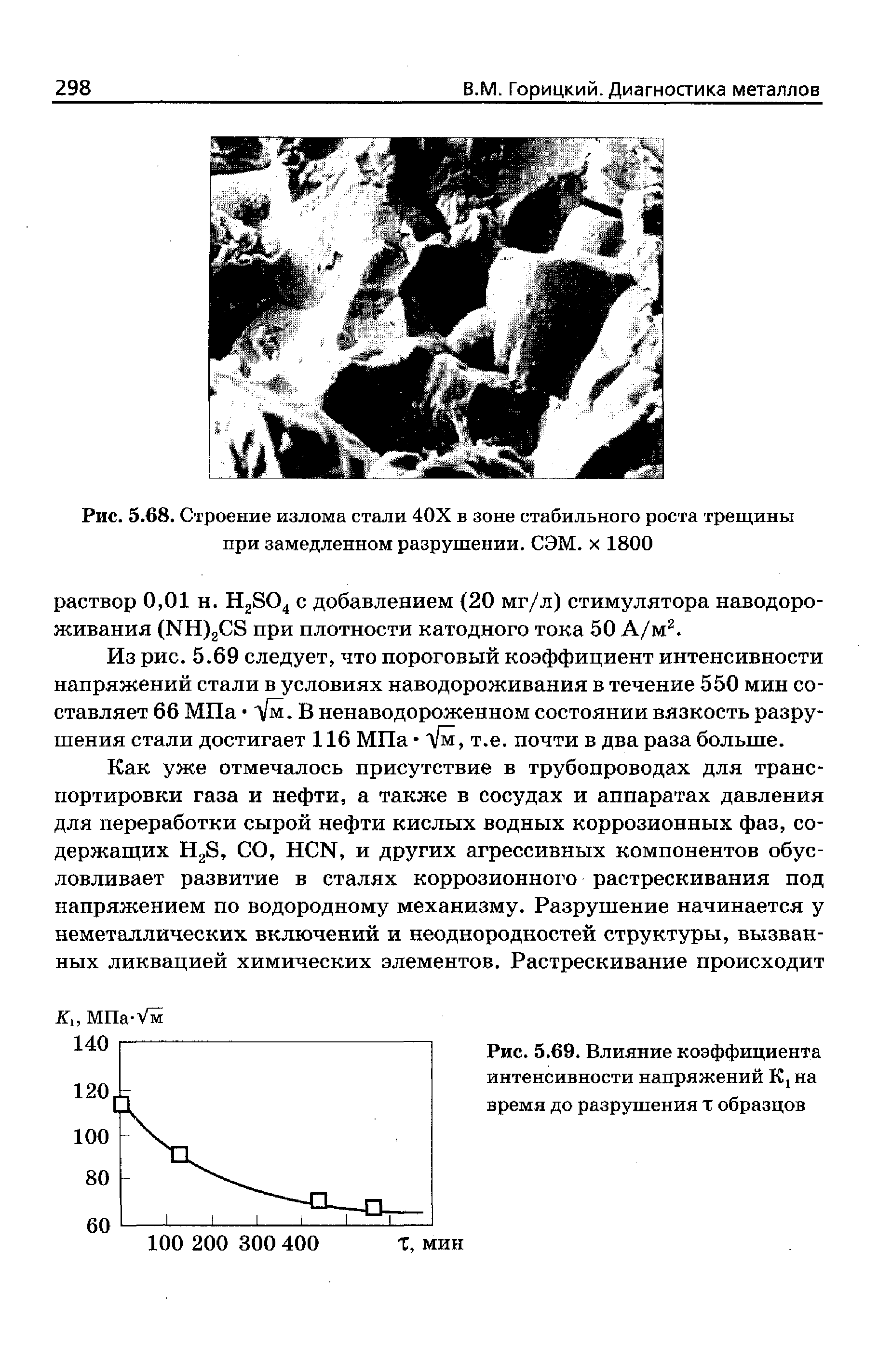 Рис. 5.68. Строение излома стали 40Х в зоне стабильного <a href="/info/188298">роста трещины</a> при замедленном разрушении. СЭМ. х 1800
