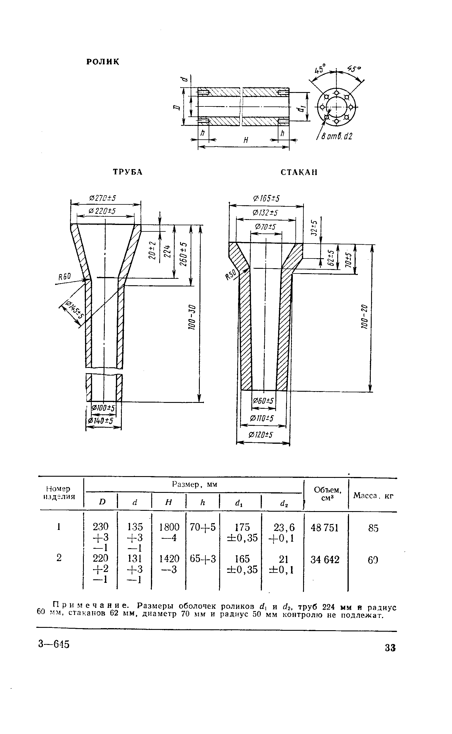 Примечание. Размеры оболочек роликов dx и 62, труб 224 мм и радиус 60 мм, стаканов 62 мм, диаметр 70 мм и радиус 50 мм контролю ке подлежат.
