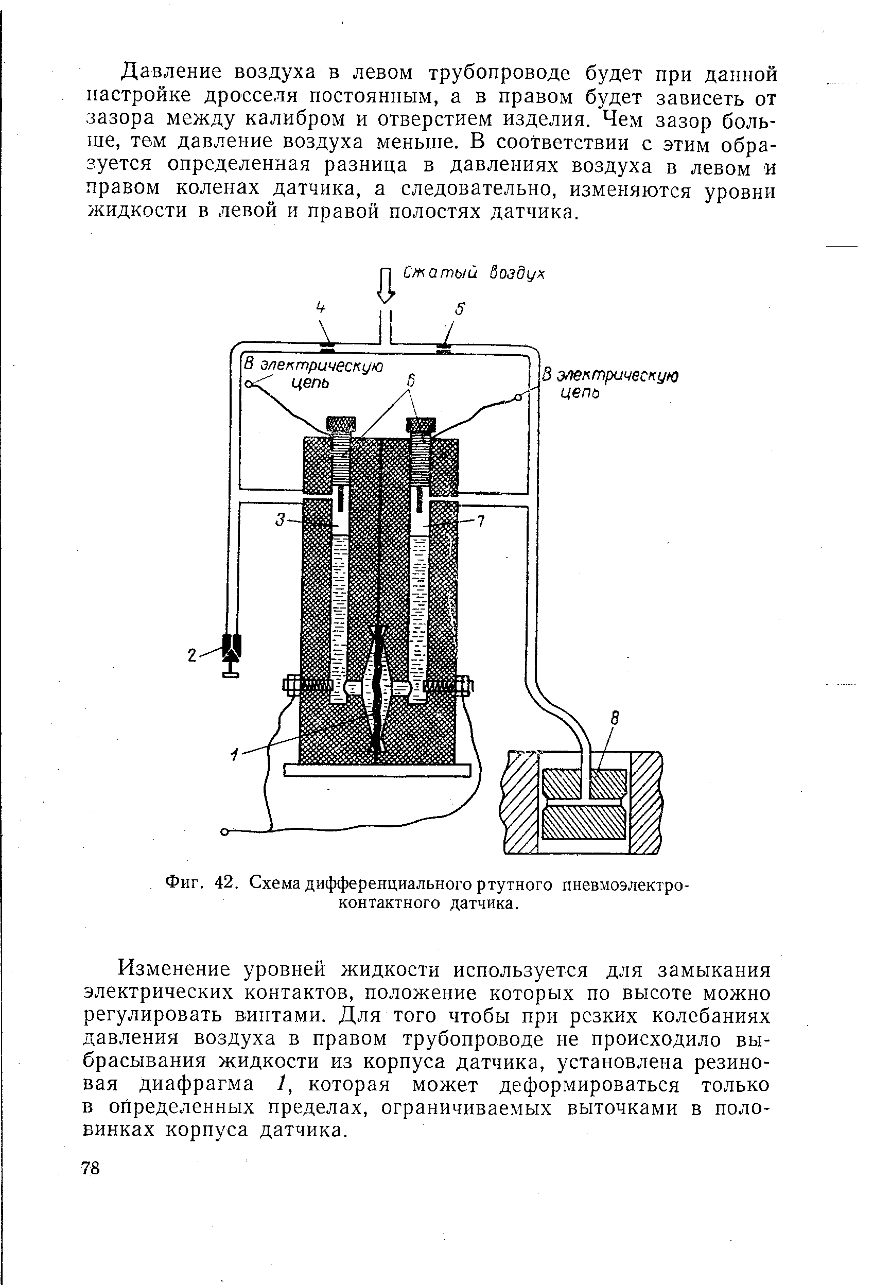 Фиг. 42. Схема дифференциального ртутного пневмоэлектроконтактного датчика.
