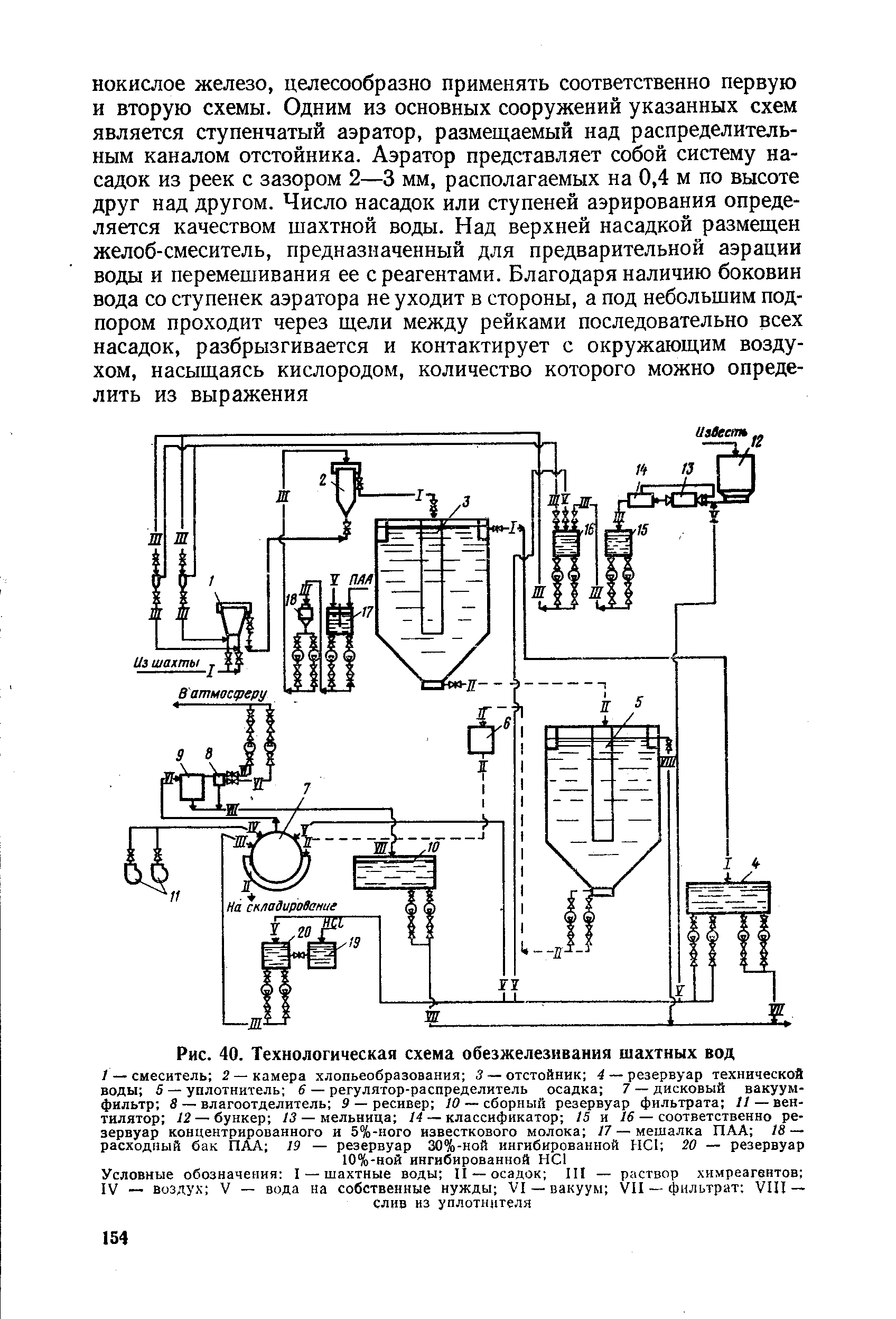 Рис. 40. <a href="/info/117168">Технологическая схема</a> обезжелезивания шахтных вод
