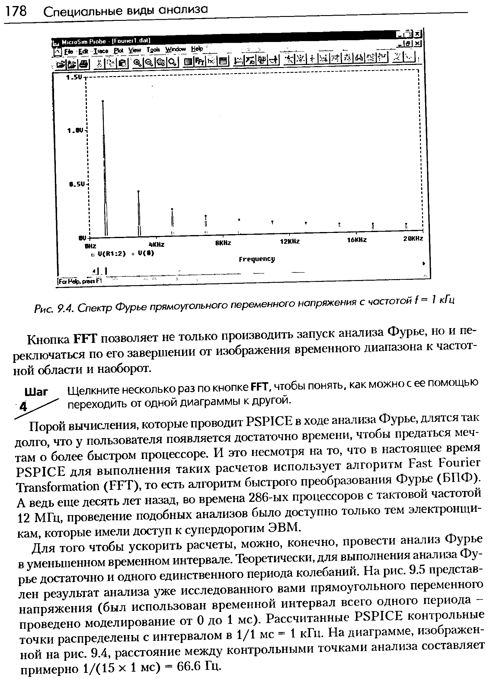 Кнопка FFT позволяет не только производить запуск анализа Фурье, но и переключаться по его завершении от изображения временного диапазона к частотной области и наоборот.
