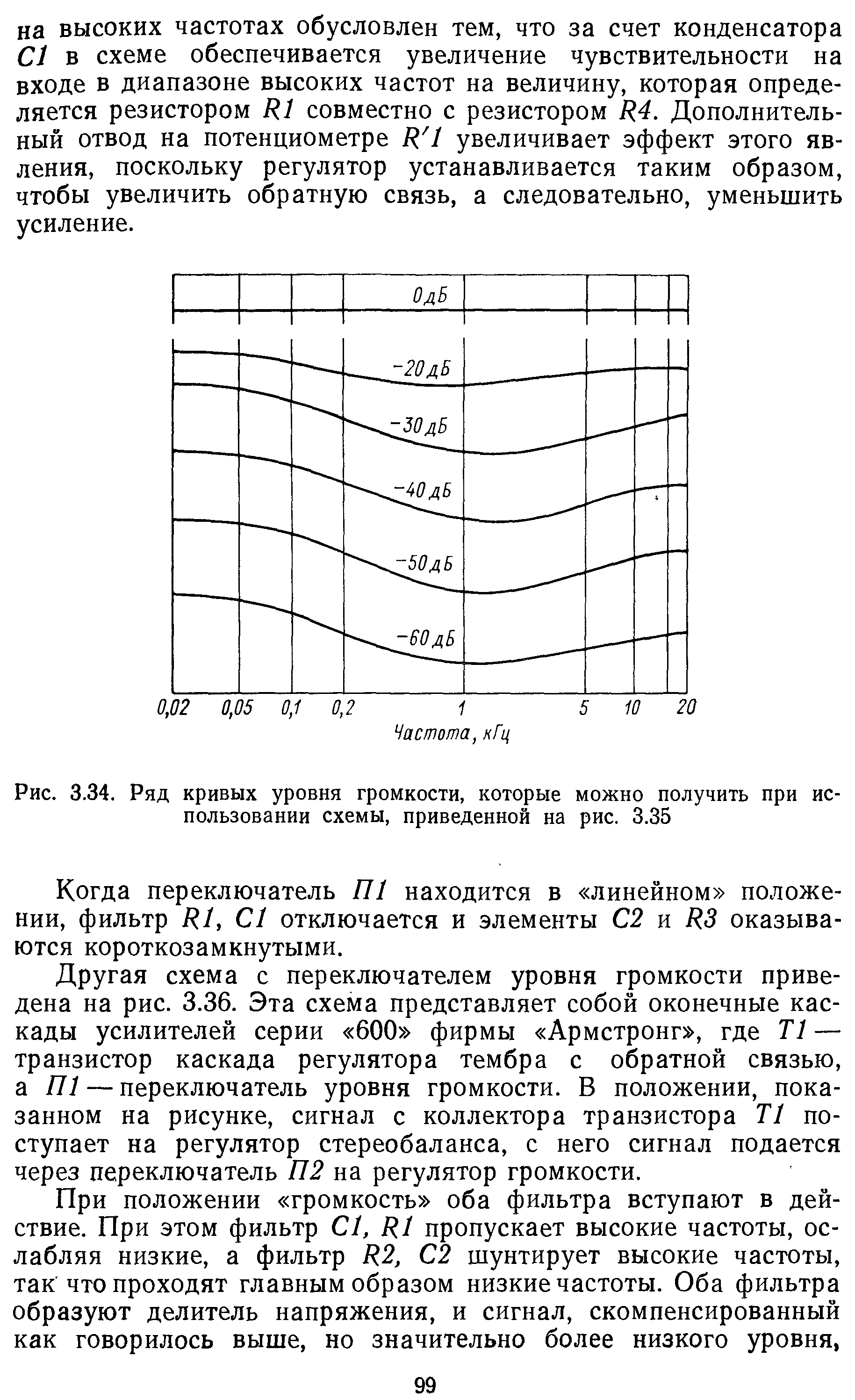 Рис. 3.34. Ряд кривых уровня громкости, которые можно получить при использовании схемы, приведенной на рис. 3.35
