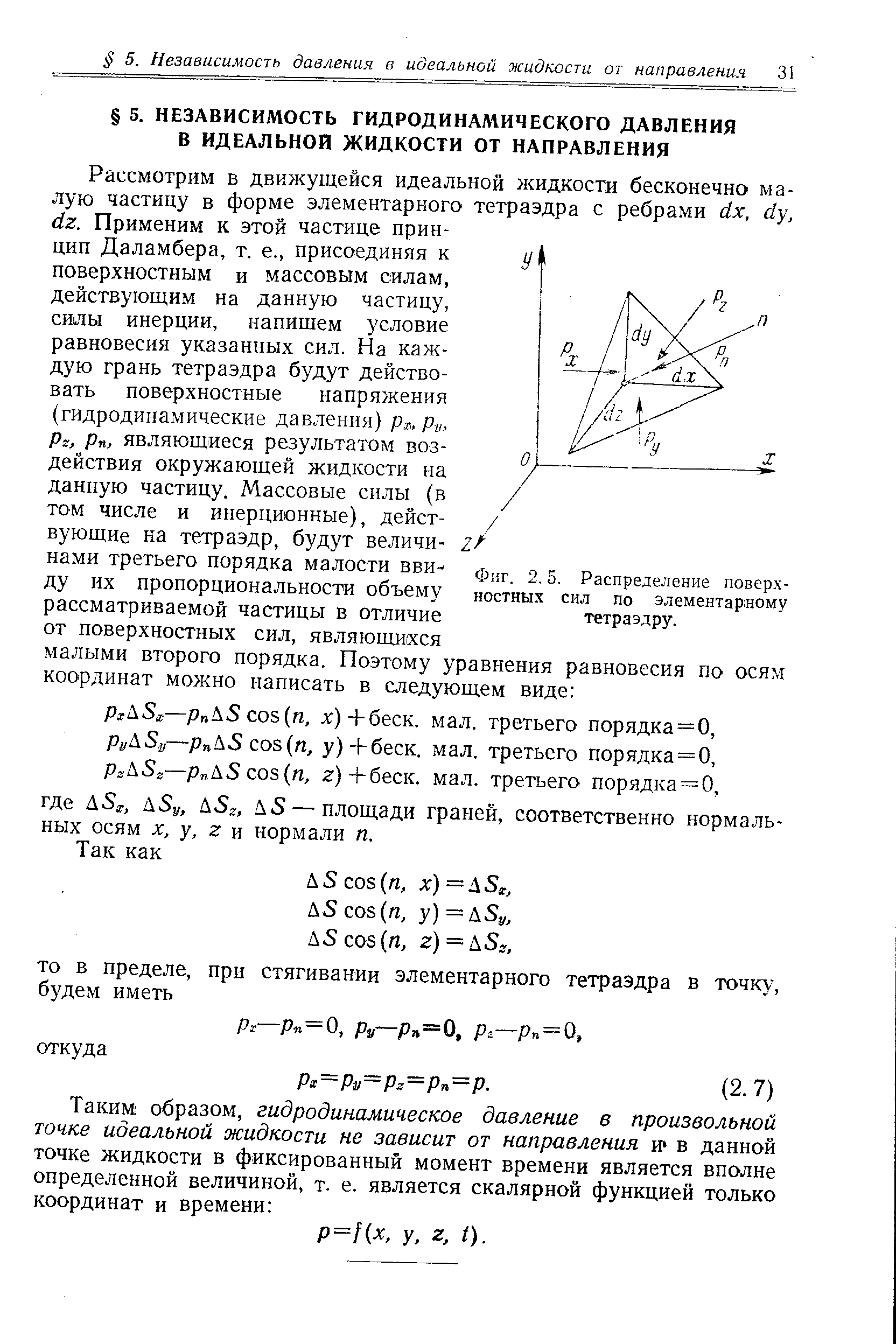 Фиг. 2.5, Распределение поверхностных сил по элементарному тетраэдру.
