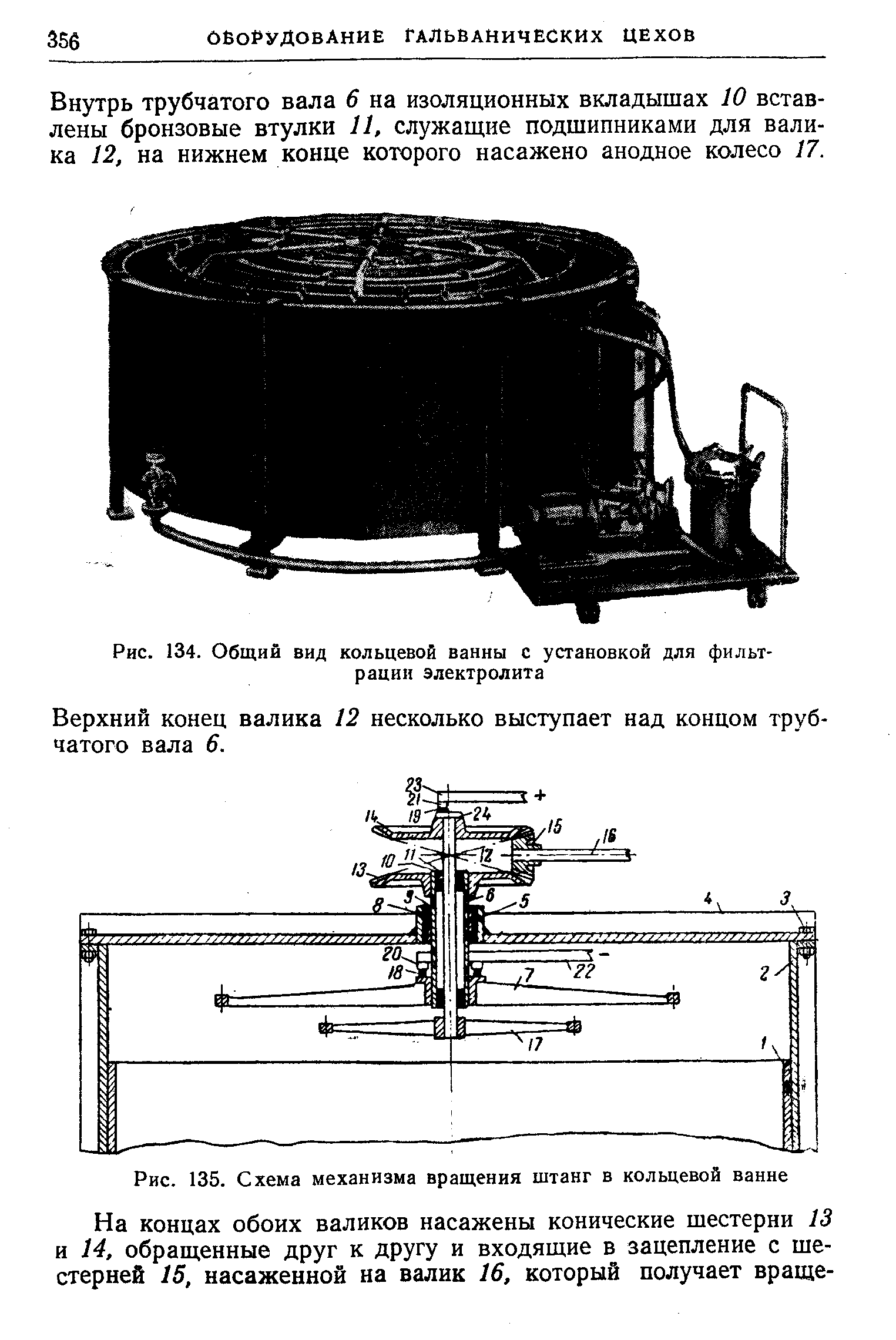 Рис. 134. Общий вид кольцевой ванны с установкой для фильтрации электролита
