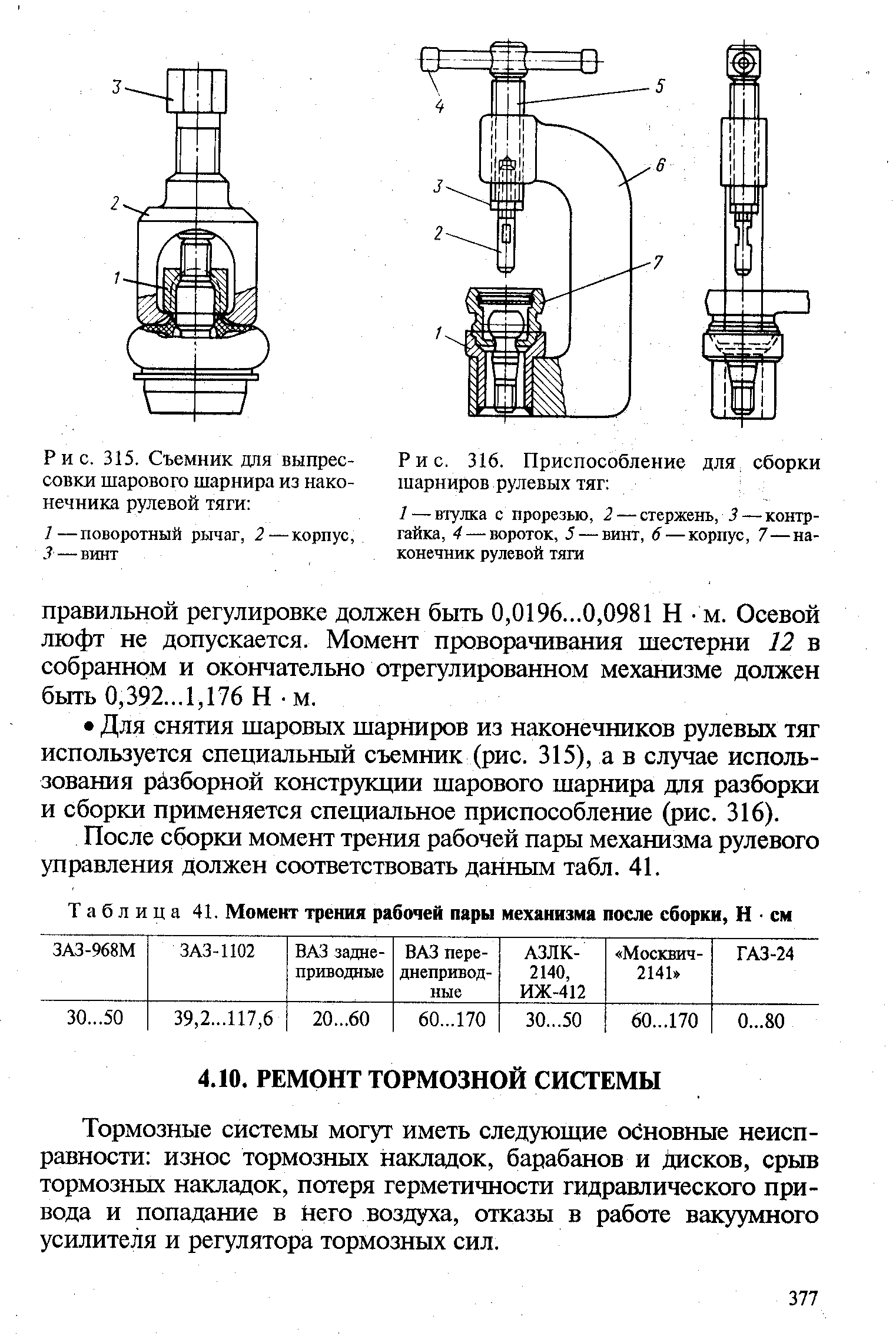 Съемник шаровых соединений чертеж