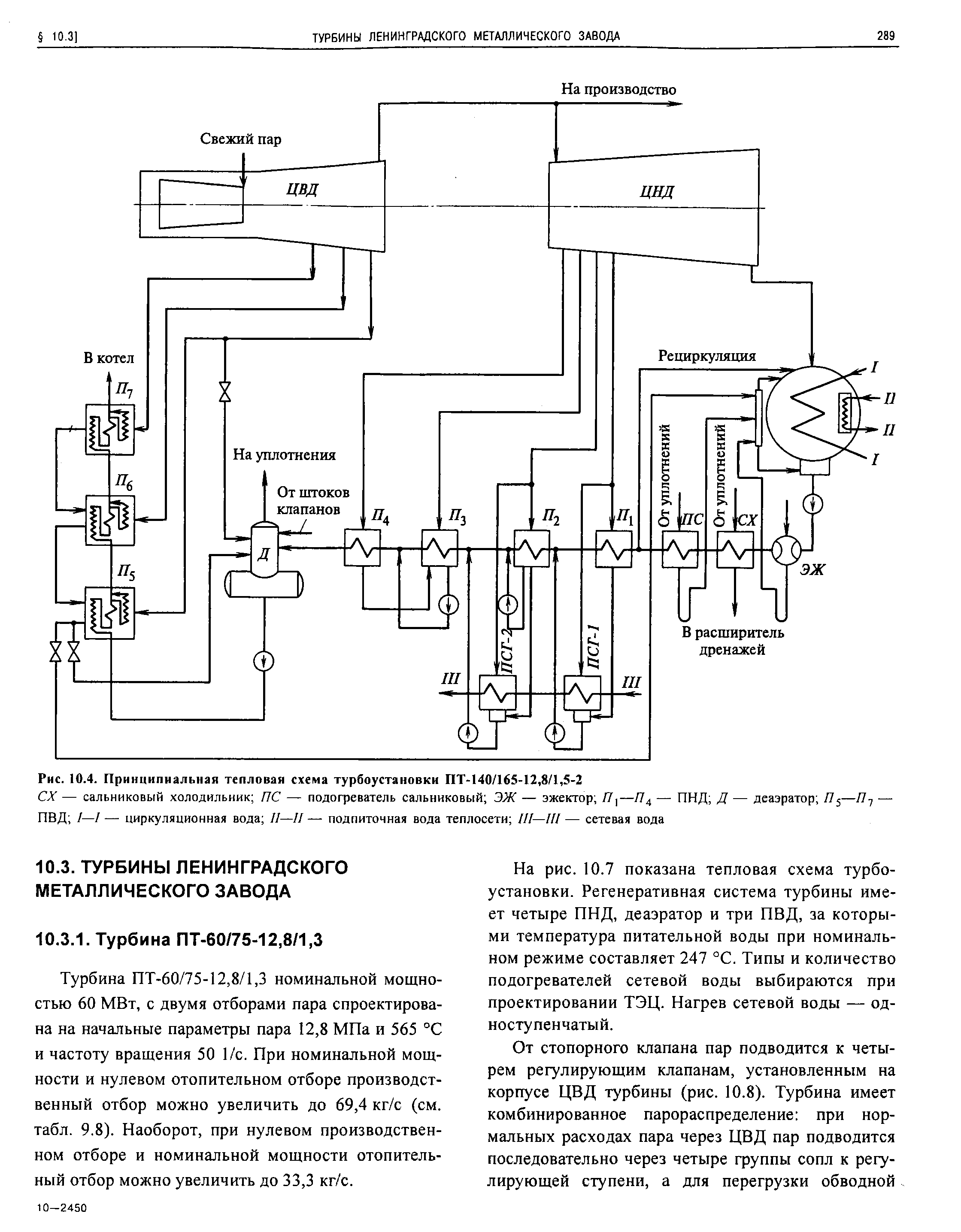 Турбина ПТ-60/75-12,8/1,3 номинальной мощностью 60 МВт, с двумя отборами пара спроектирована на начальные параметры пара 12,8 МПа и 565 °С и частоту вращения 50 1/с. При номинальной мощности и нулевом отопительном отборе производственный отбор можно увеличить до 69,4 кг/с (см. табл. 9.8). Наоборот, при нулевом производственном отборе и номинальной мощности отопительный отбор можно увеличить до 33,3 кг/с.
