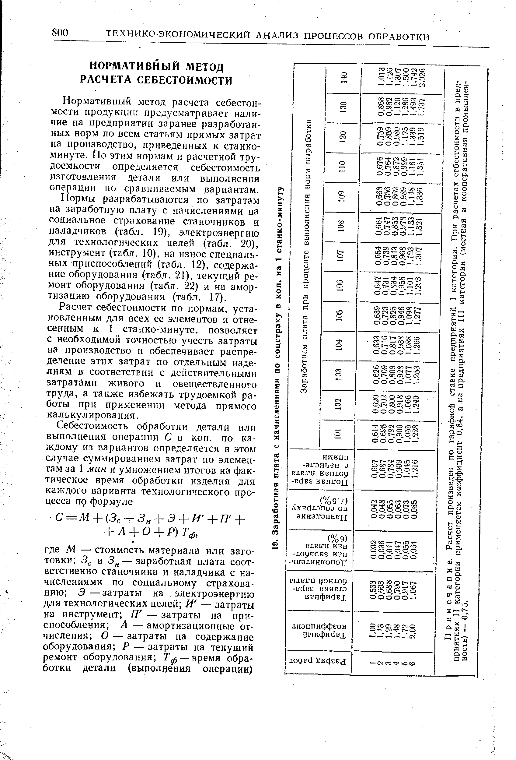 Нормативный метод расчета себестоимости продукции предусматривает наличие на предприятии заранее разработанных норм по всем статьям прямых затрат на производство, приведенных к станко-минуте. По этим нормам и расчетной трудоемкости определяется себестоимость изготовления детали или выполнения операции по сравниваемым вариантам.
