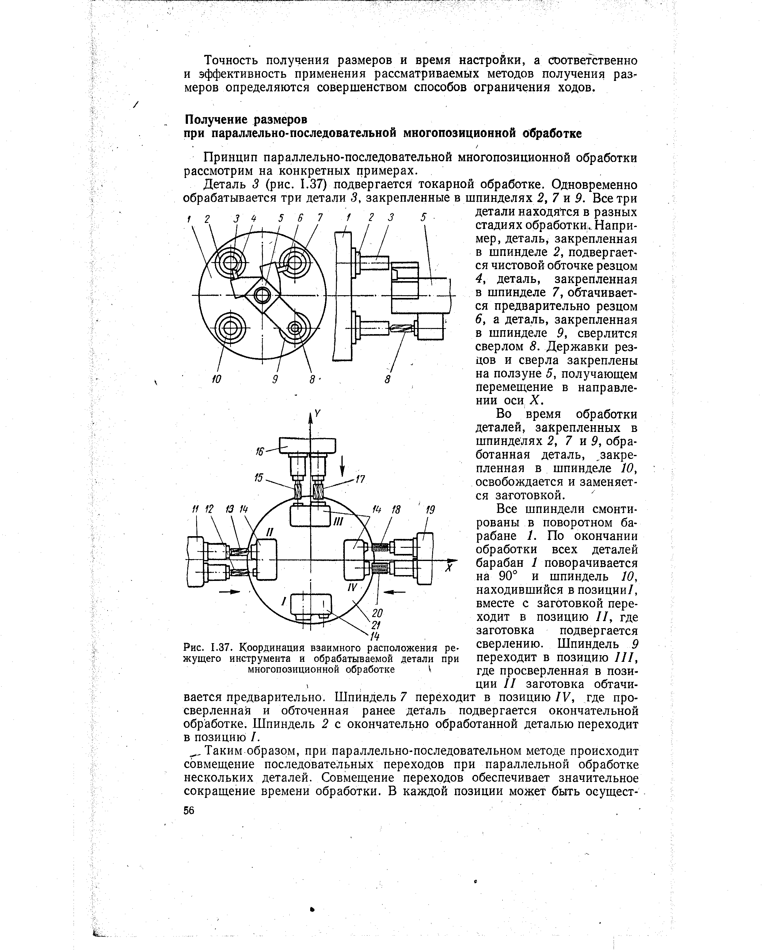 Рис. 1.37. Координация взаимного расцоложения <a href="/info/2750">режущего инструмента</a> и обрабатываемой детали при многопозиционной обработке к
