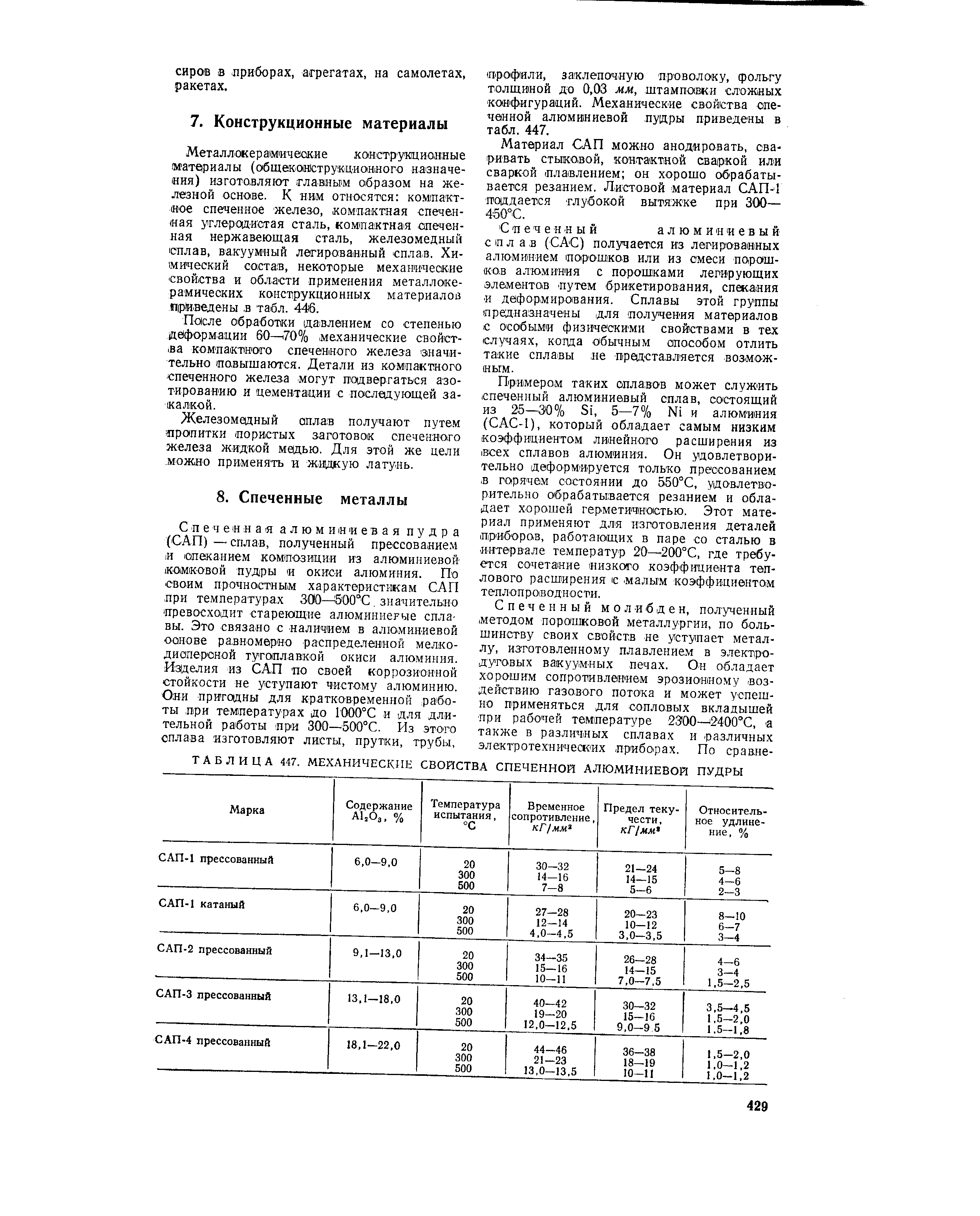 Материал САП можно анодировать, сваривать стыковой, контактной сваркой или сваркой плавлением он хорошо обрабатывается резанием. Листовой материал САП-1 поддается глубокой вытяжке при 300— 450°С.
