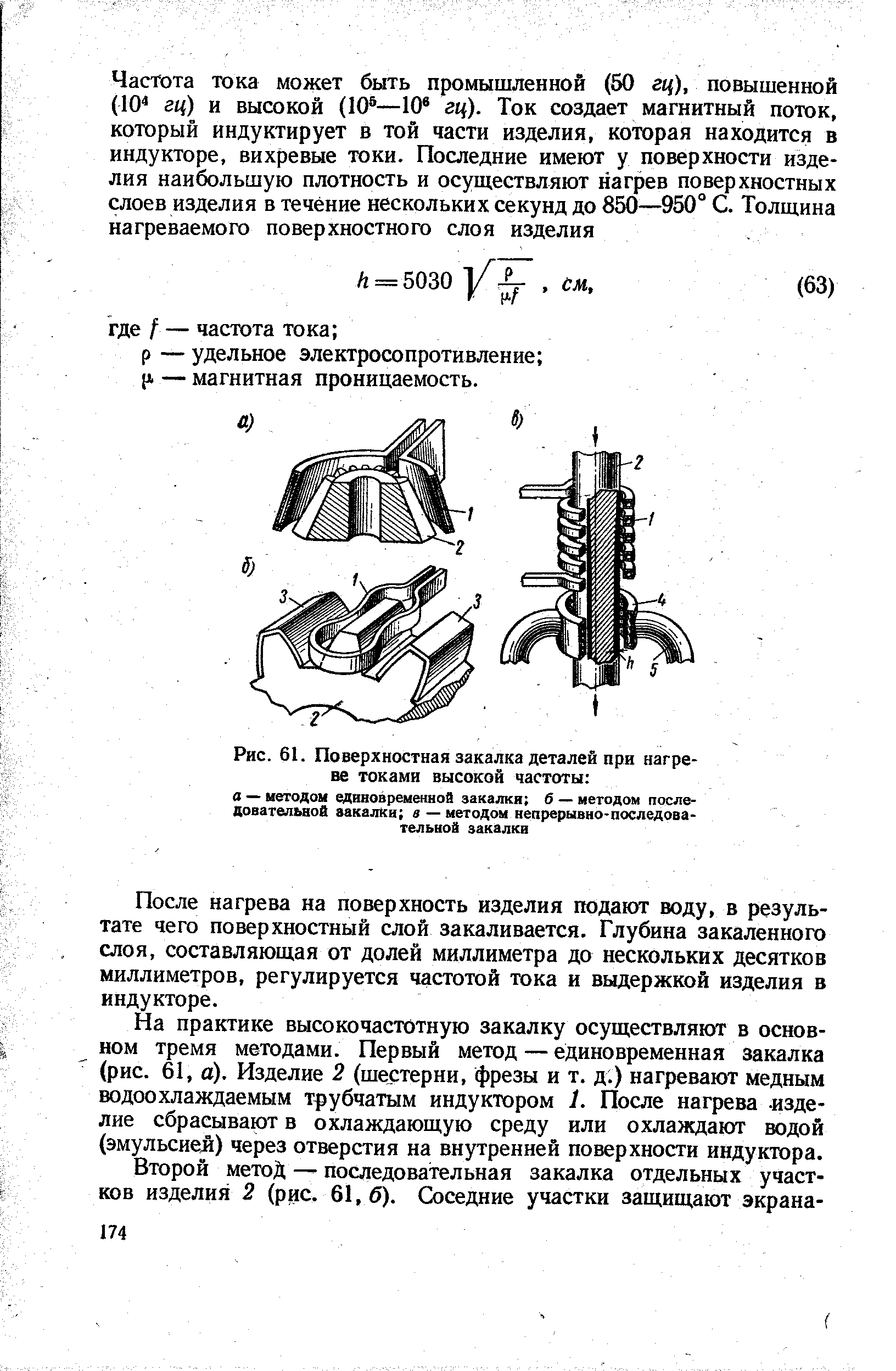 Охлаждающие среды при закалке