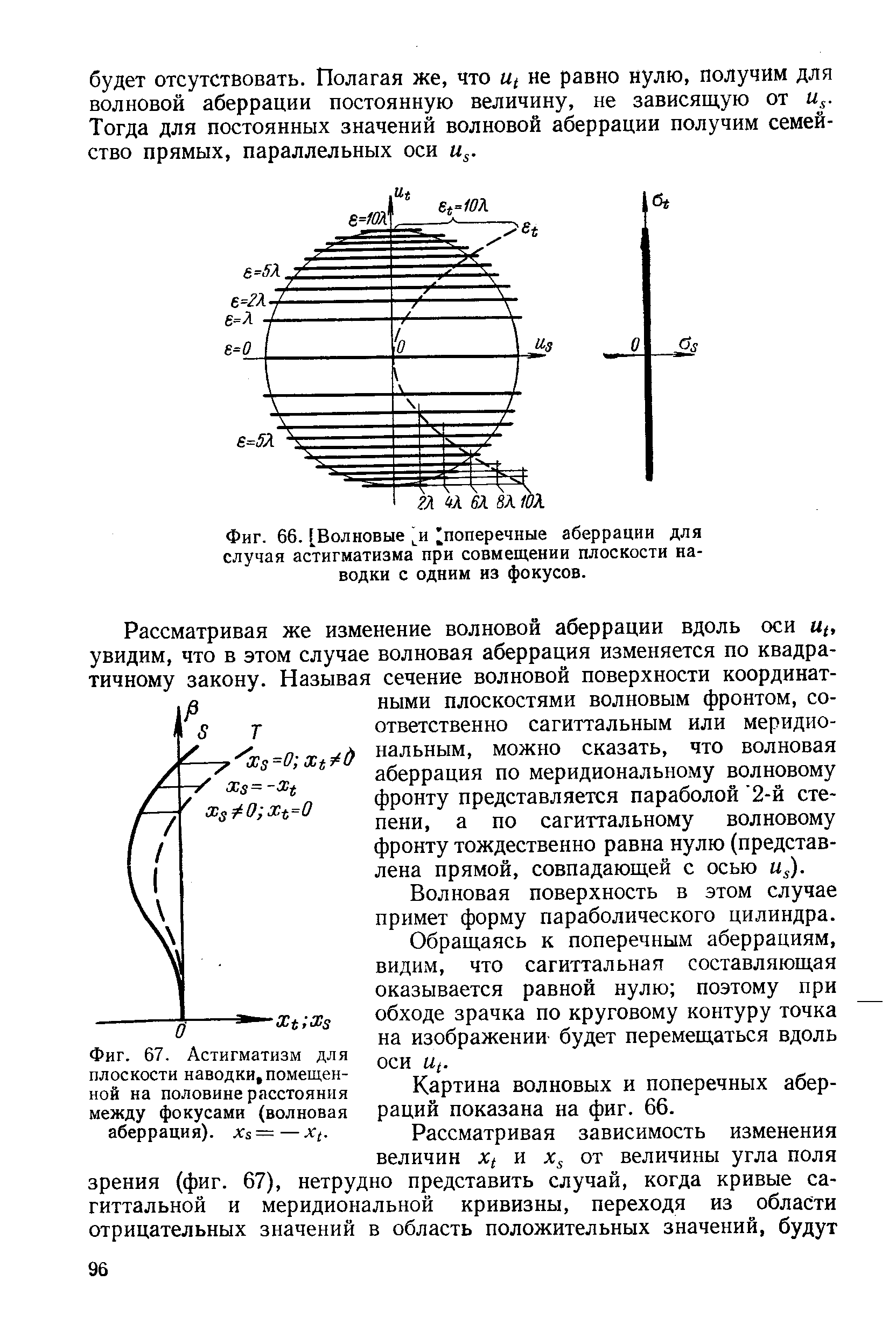 Фиг. 66. [Волновые поперечные аберрации для случая астигматизма при совмещении плоскости наводки с одним из фокусов.
