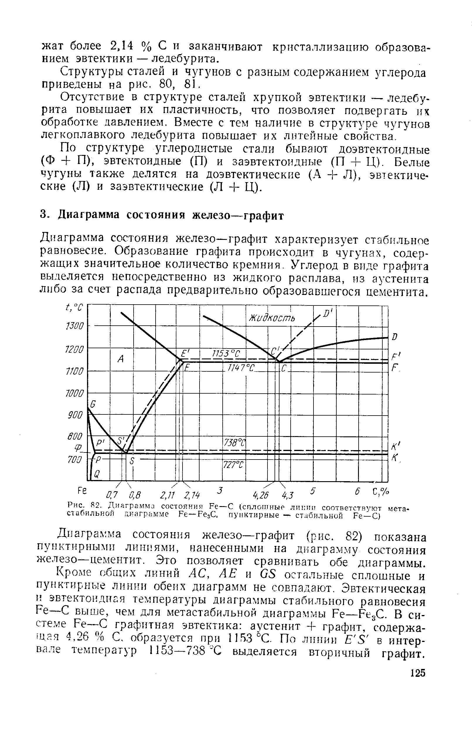 Диаграмма состояния железо—графит характеризует стабильное равновесие. Образование графита происходит в чугунах, содержащих значительное количество кремния. Углерод в виде графита выделяется непосредственно из жидкого расплава, из аустенита либо за счет распада предварительно образовавшегося цехментита.
