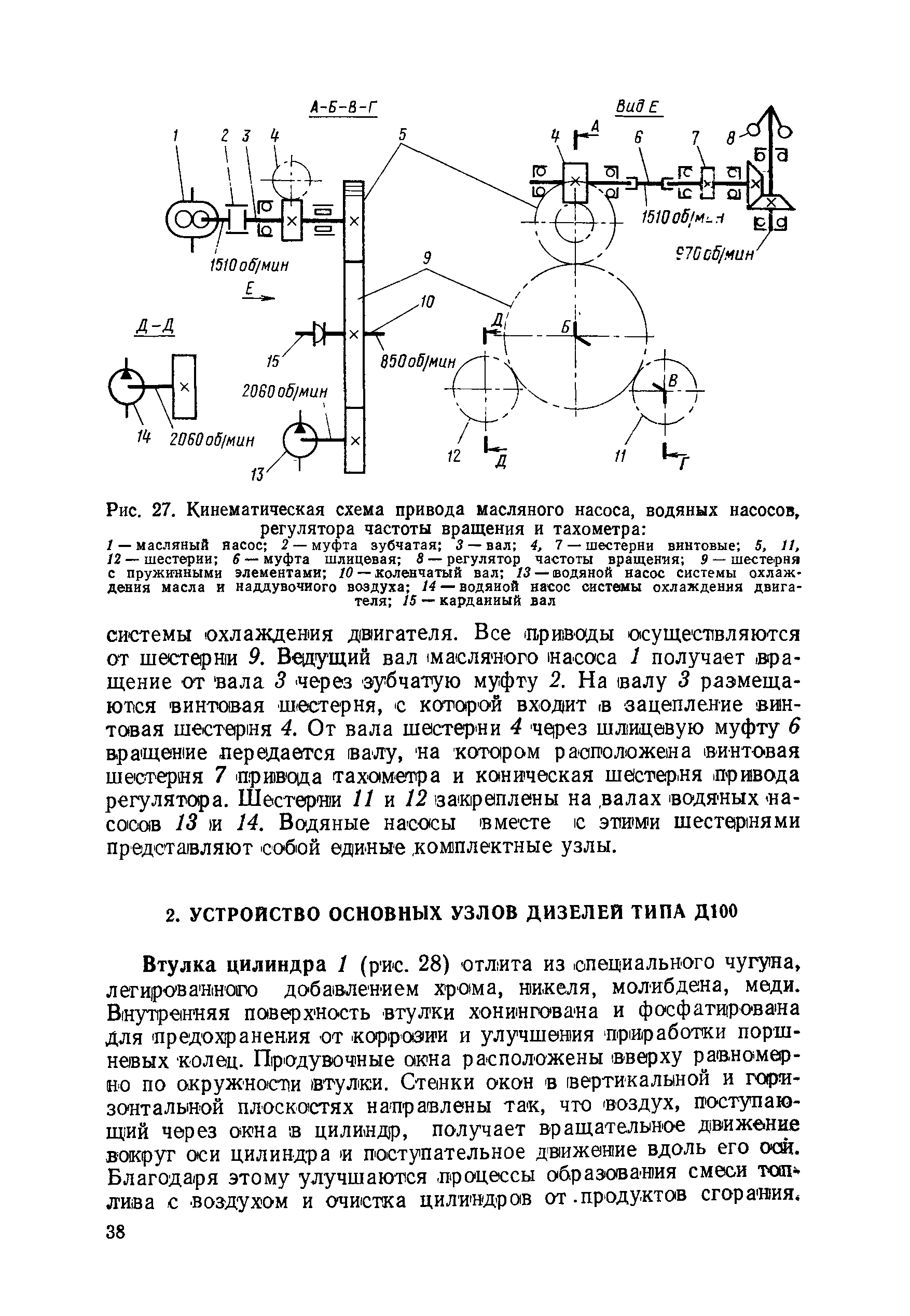 Схема привода насоса