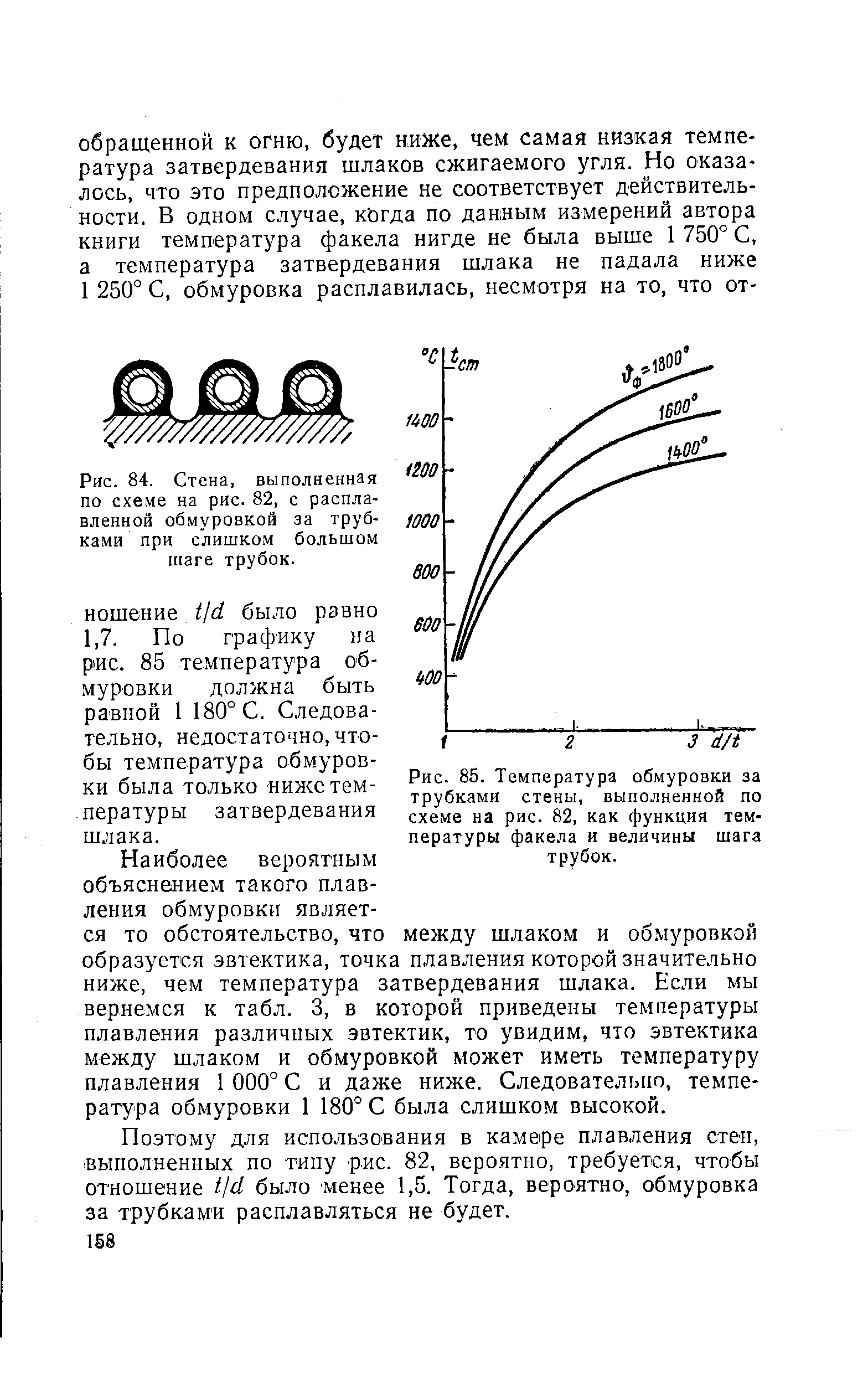 Рис. 85. Температура обмуровки за трубками стены, выполненной по схеме на рис. 82, как функция <a href="/info/74006">температуры факела</a> и величины шага трубок.
