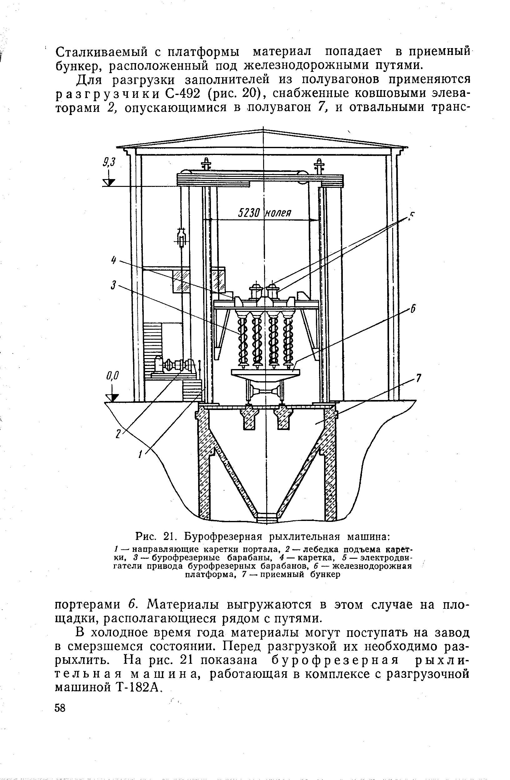 Рис. 21. Бурофрезерная рыхлительная машина 
