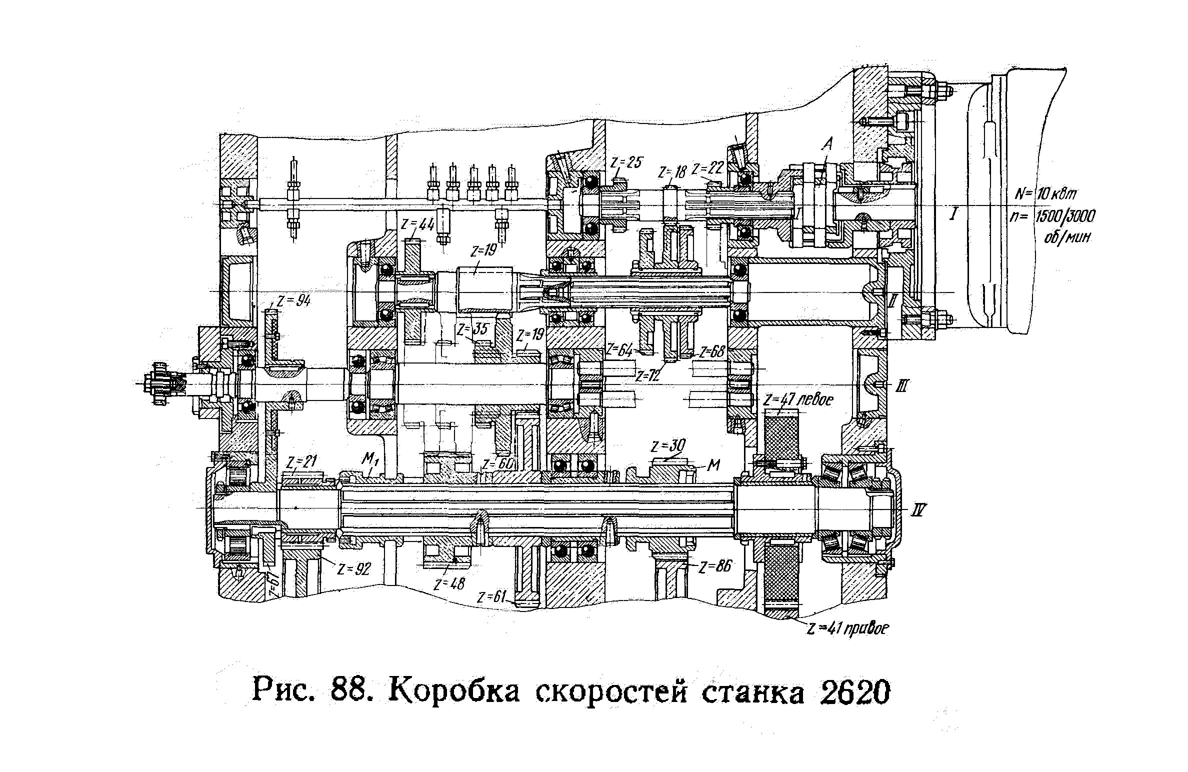 Кинематическая схема станка расточного станка