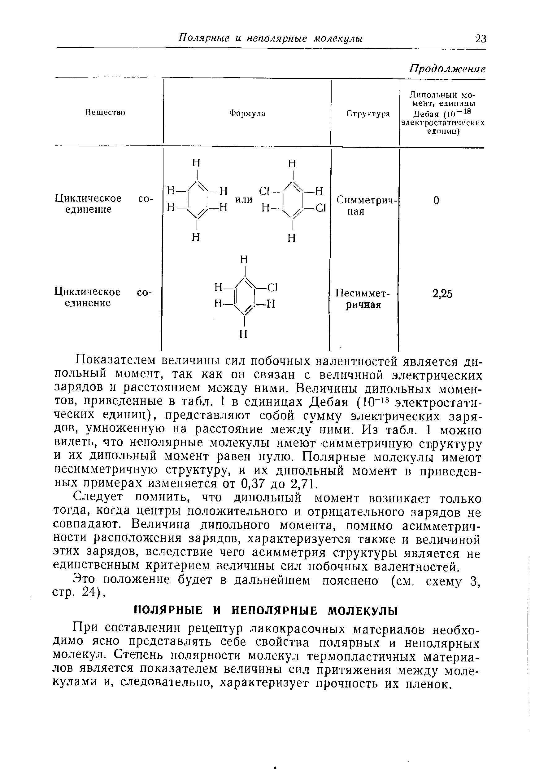 Показателем величины сил побочных валентностей является дипольный момент, так как он связан с величиной электрических зарядов и расстоянием между ними. Величины дипольных моментов, приведенные в табл. 1 в единицах Дебая (10 электростатических единиц), представляют собой сумму электрических зарядов, умноженную на расстояние между ними. Из табл. 1 можно видеть, что неполярные молекулы имеют симметричную структуру и их дипольный момент равен нулю. Полярные молекулы имеют несимметричную структуру, и их дипольный момент в приведенных примерах изменяется от 0,37 до 2,71.
