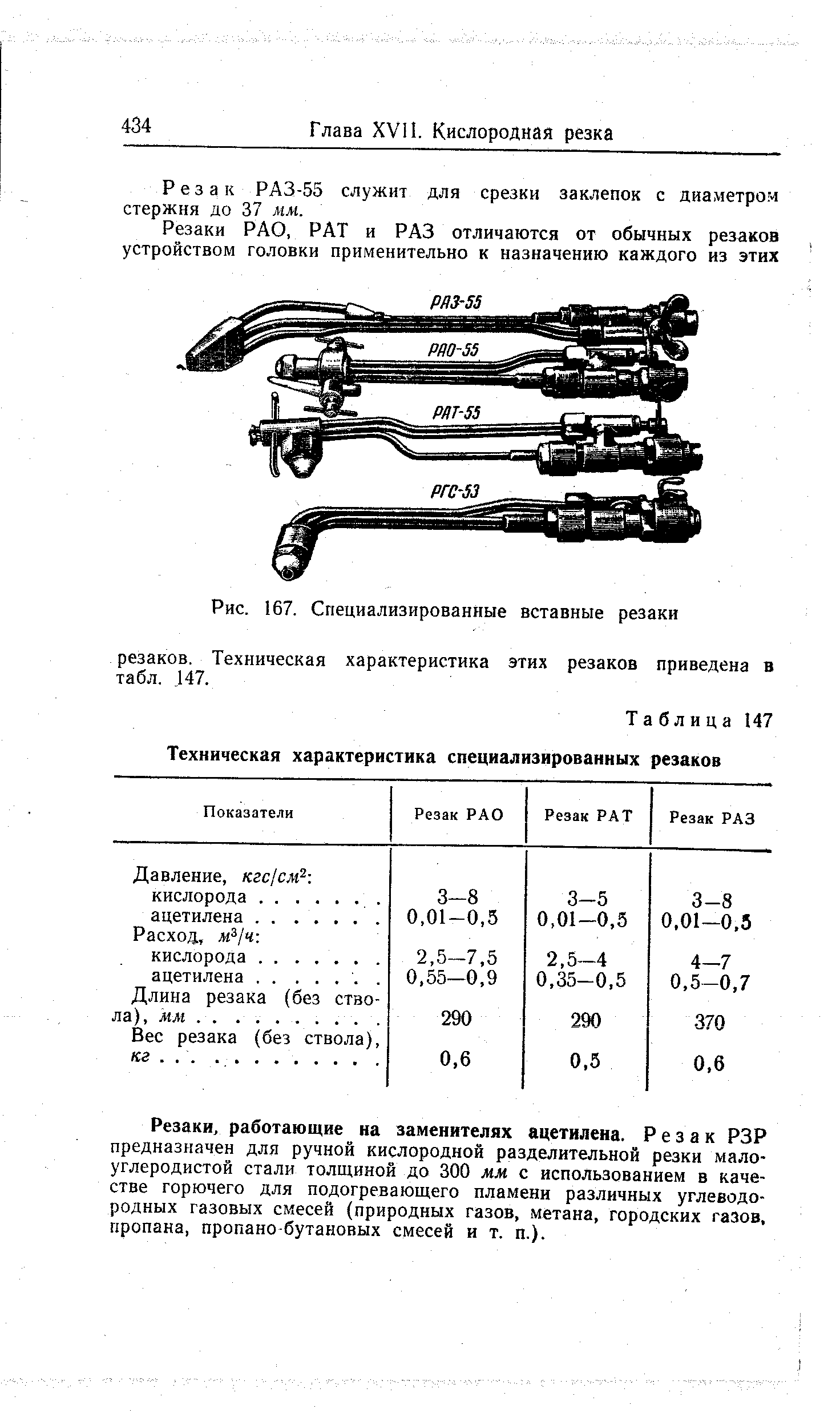 Таблица 147 Техническая характеристика специализированных резаков
