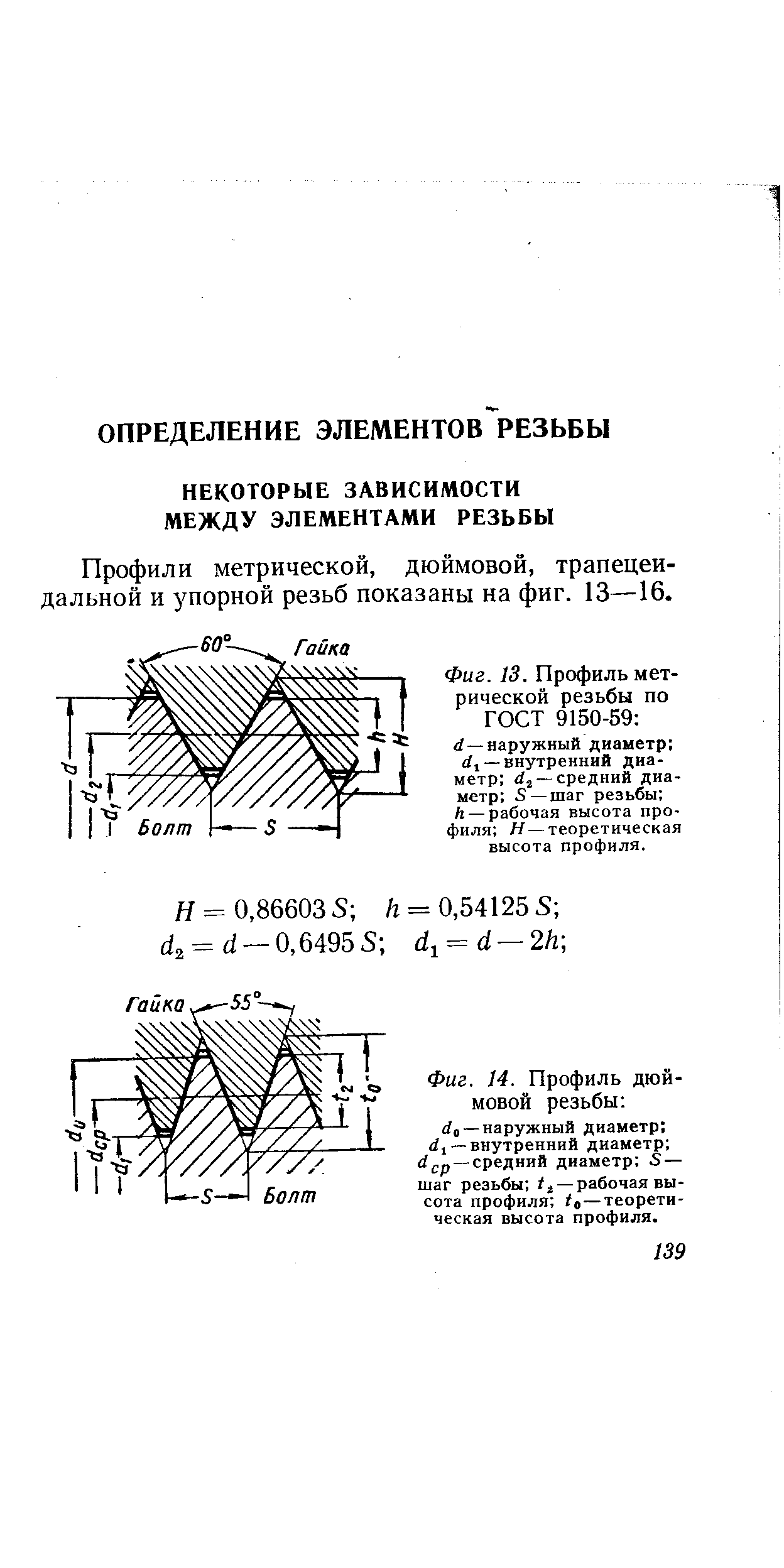 Профили метрической, дюймовой, трапецеидальной и упорной резьб показаны на фиг. 13—16.
