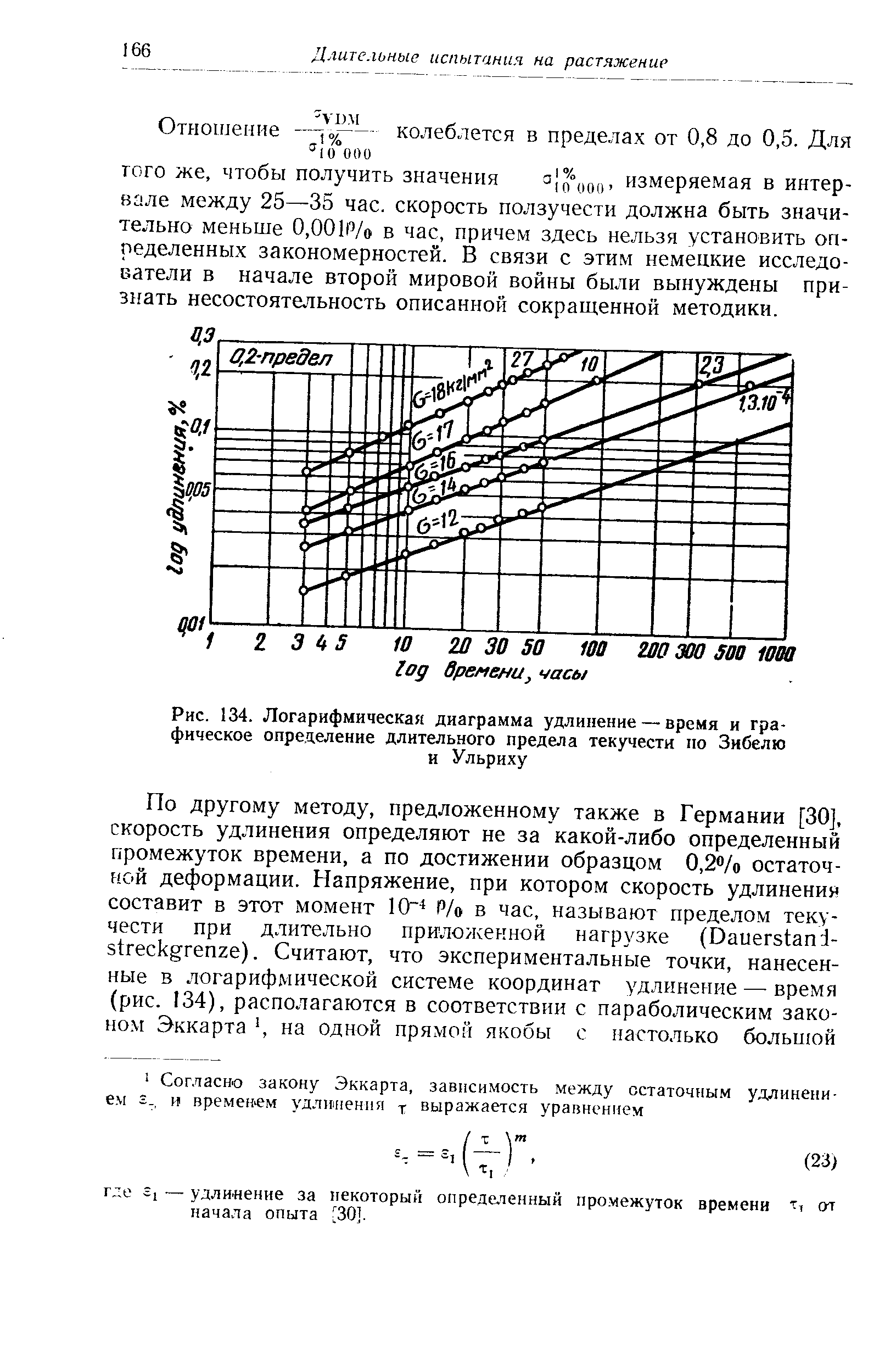 Рис. 134. Логарифмическая диаграмма удлинение — время и графическое определение длительного <a href="/info/1680">предела текучести</a> по Зибелю
