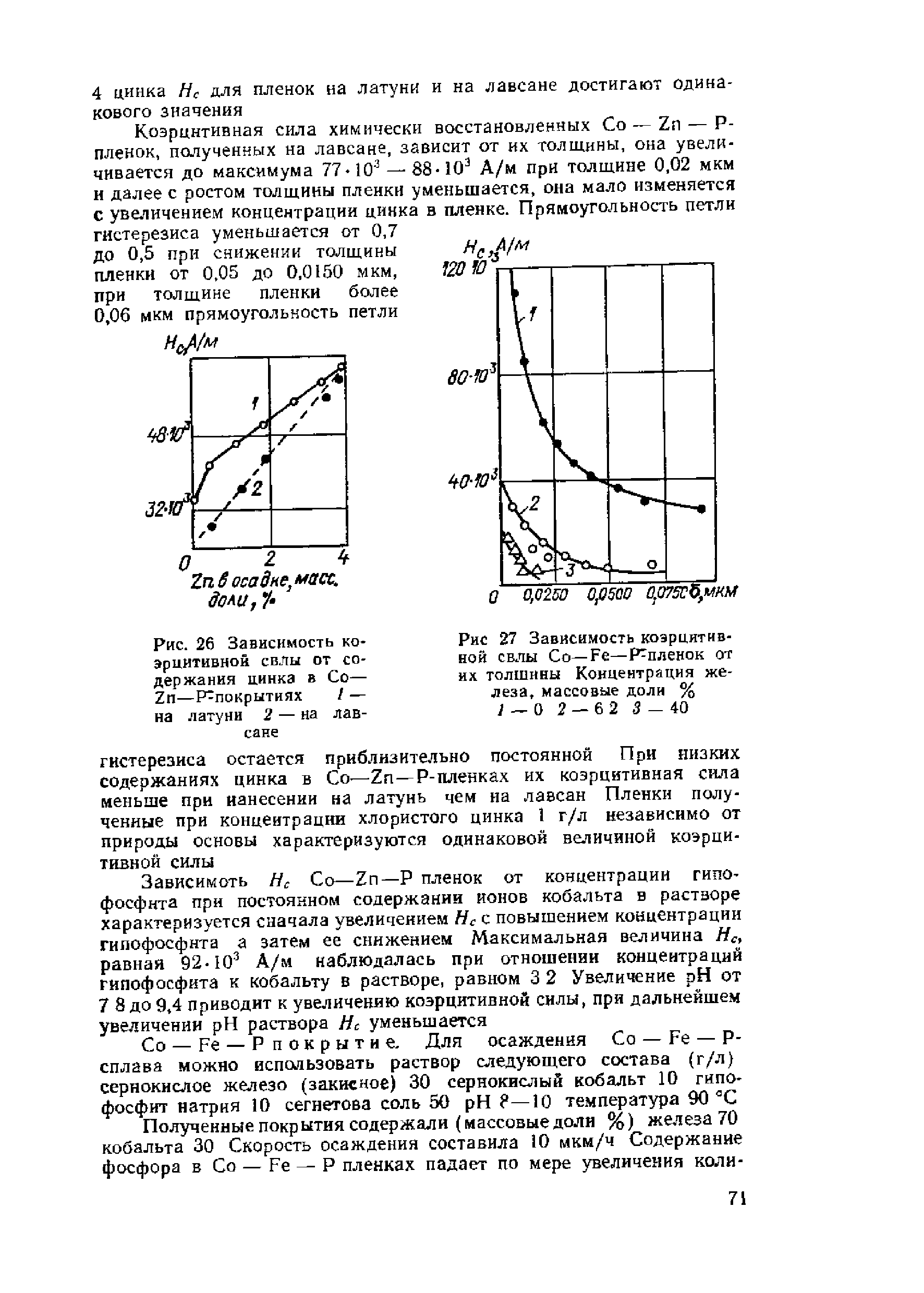 Рис. 26 Зависимость коэрцитивной свлы от содержания цинка в Со— Zn—Р покрытиях / — на латуни 2 — на лавсане
