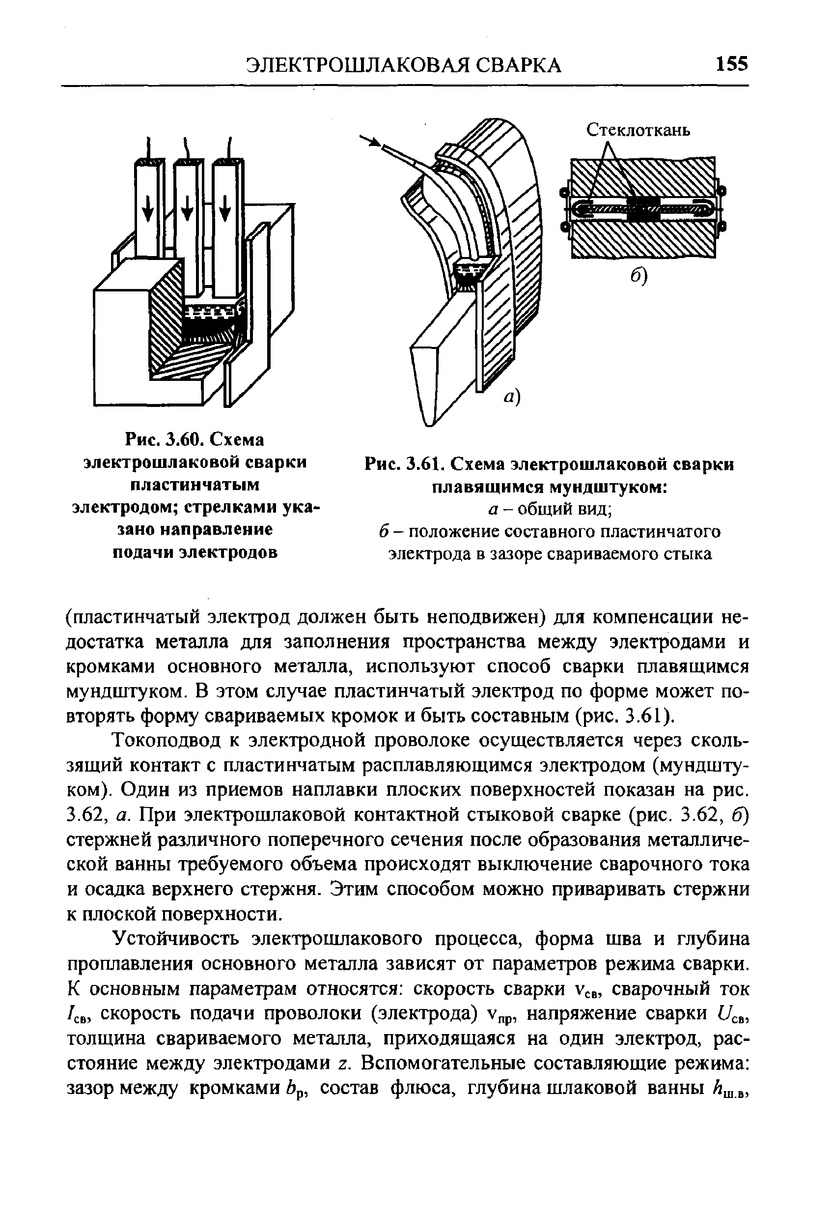 Рис. 3.61. Схема <a href="/info/7391">электрошлаковой сварки</a> плавящимся мундштуком 
