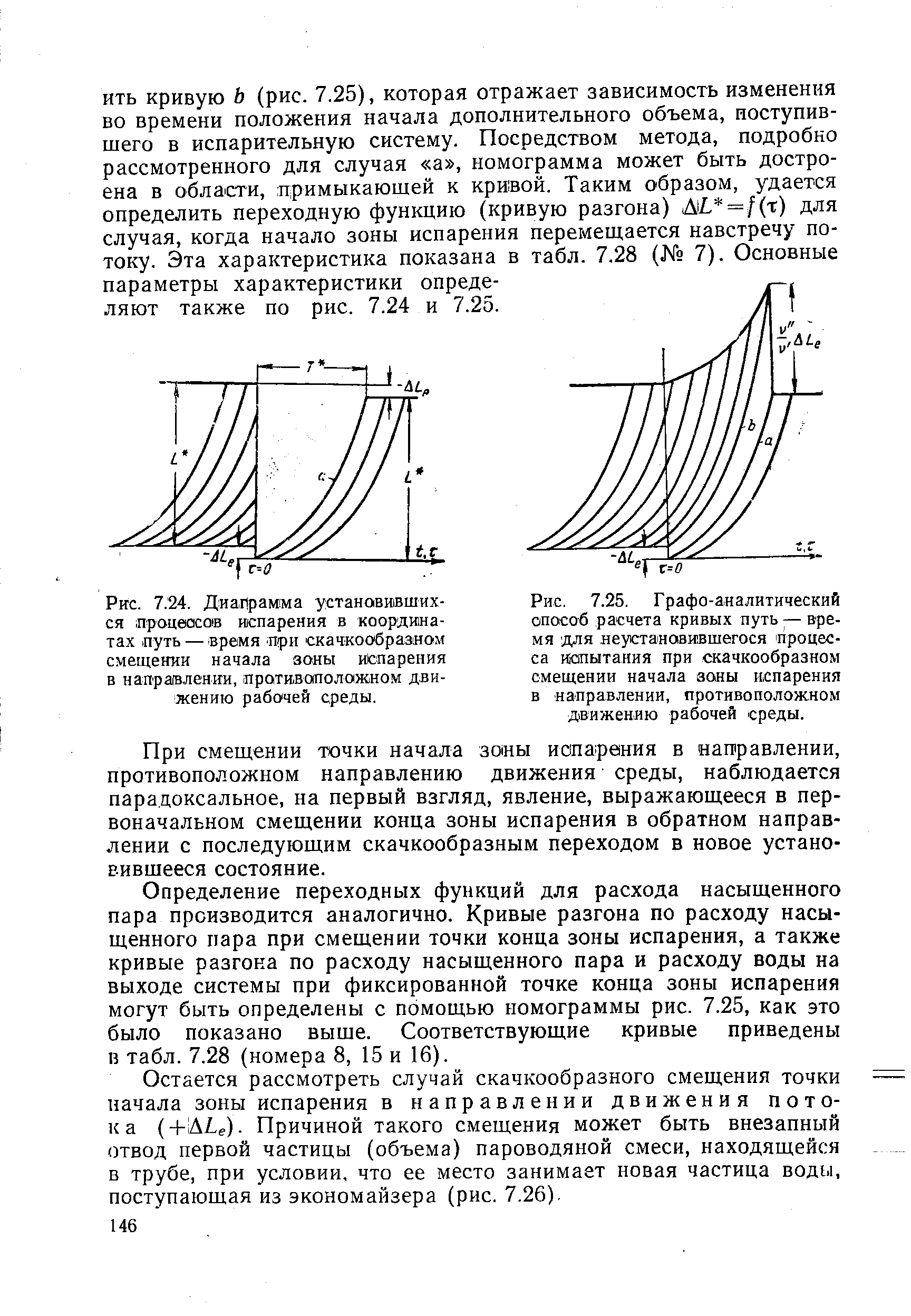 Аналитический метод расчета