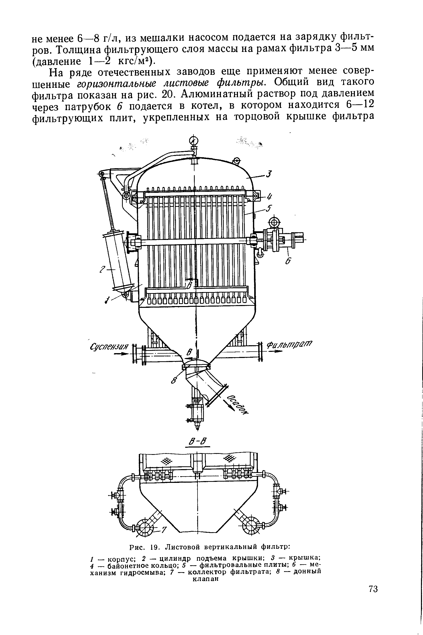 Рис. 19. Листовой вертикальный фильтр 
