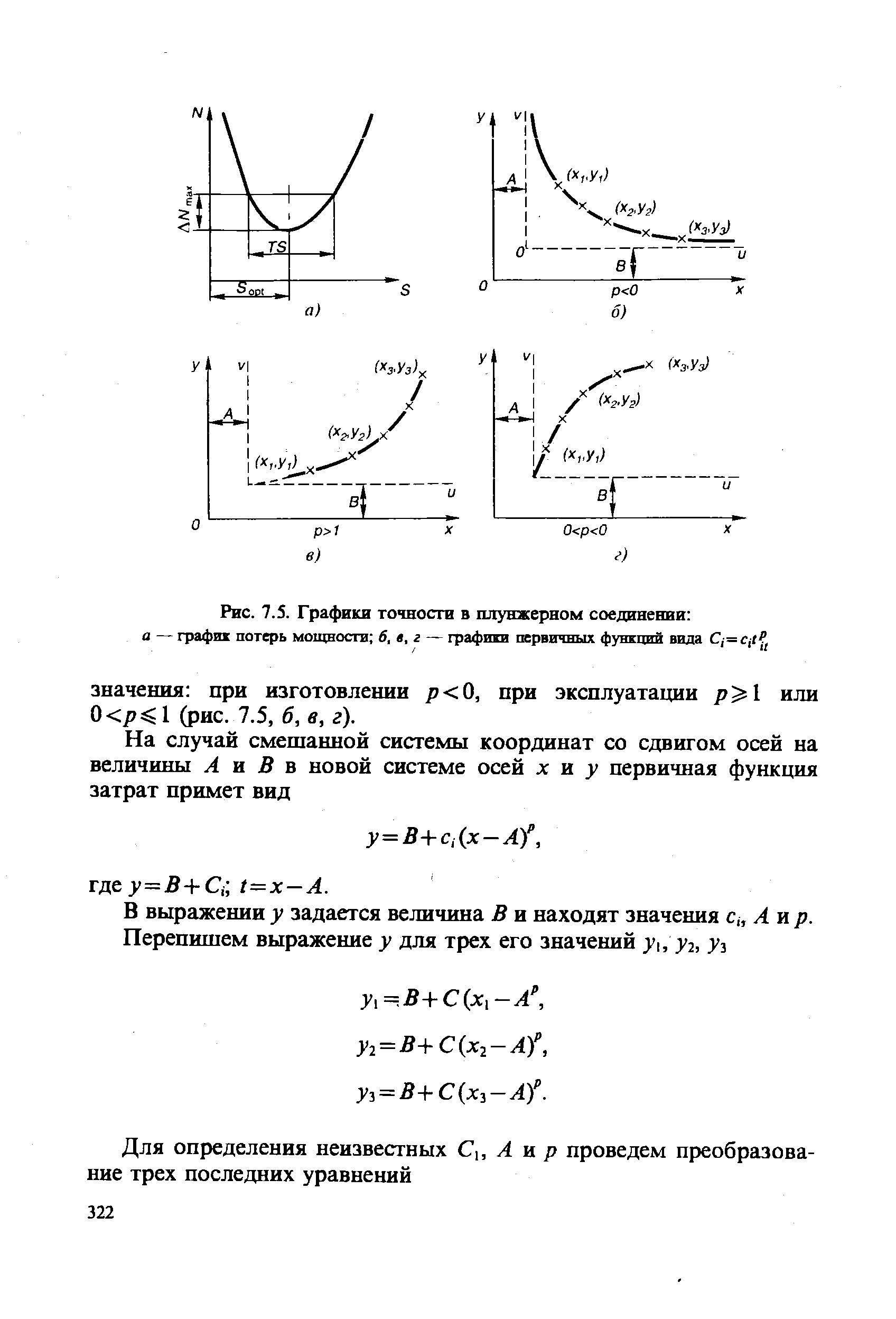 Рис. 7.5. Графики точности в плунжерном соединении а — графт потерь мощности 6, в, г — трафики первичных функций вида С,=с,г 
