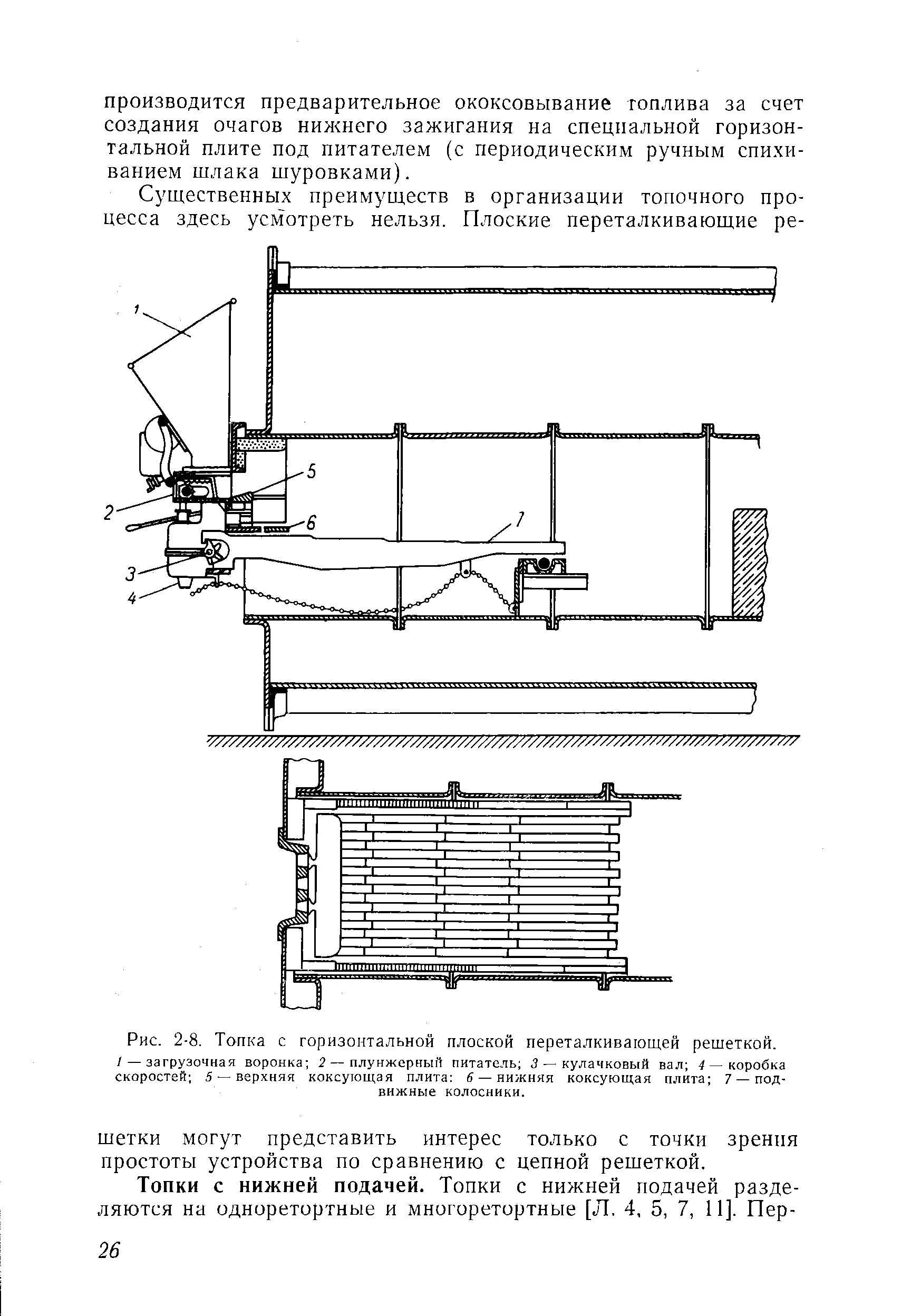 Рис. 2-8. Топка с горизонтальной плоской переталкивающей решеткой.
