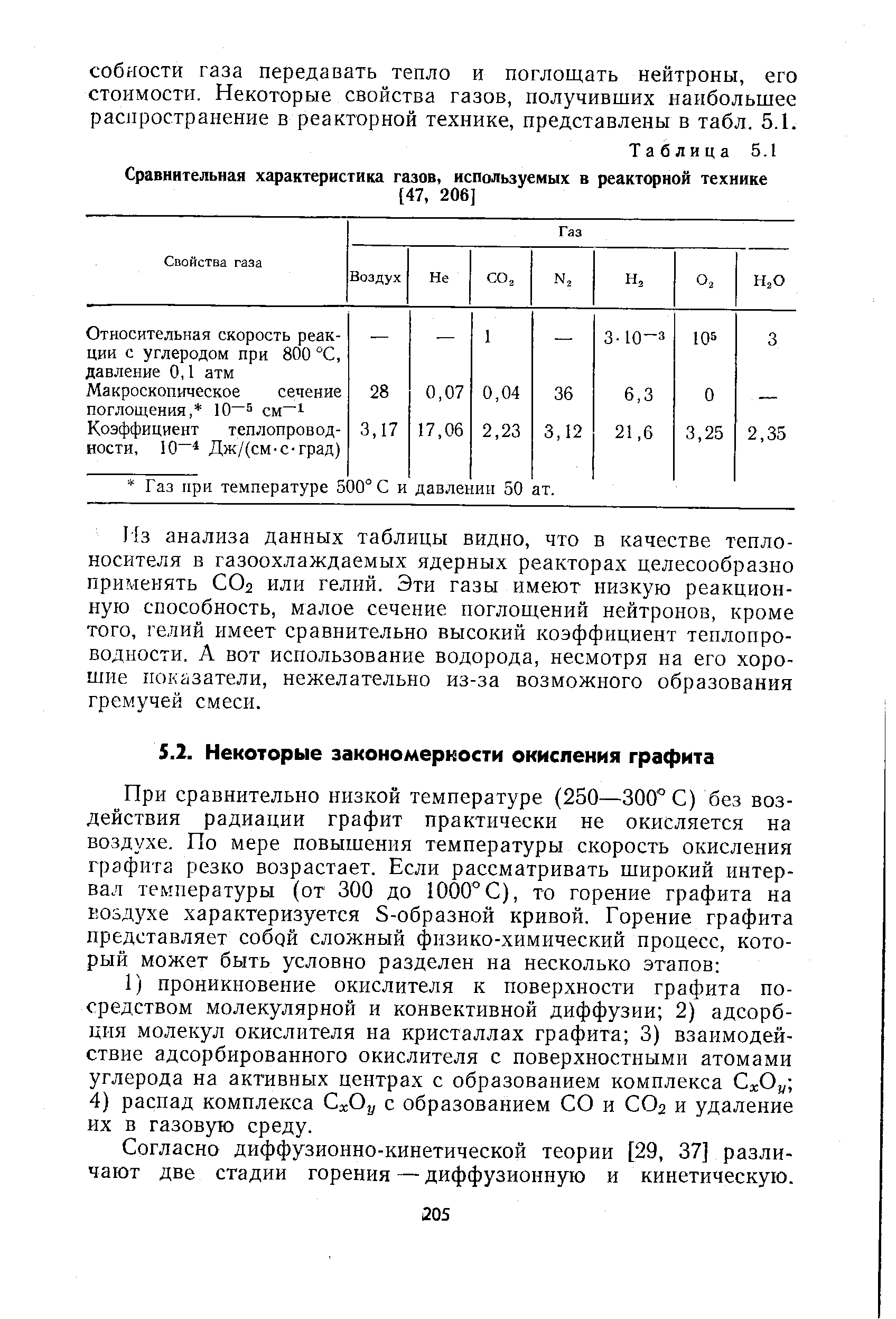 Согласно диффузионно-кинетической теории [29, 37] различают две стадии горения — диффузионную и кинетическую.
